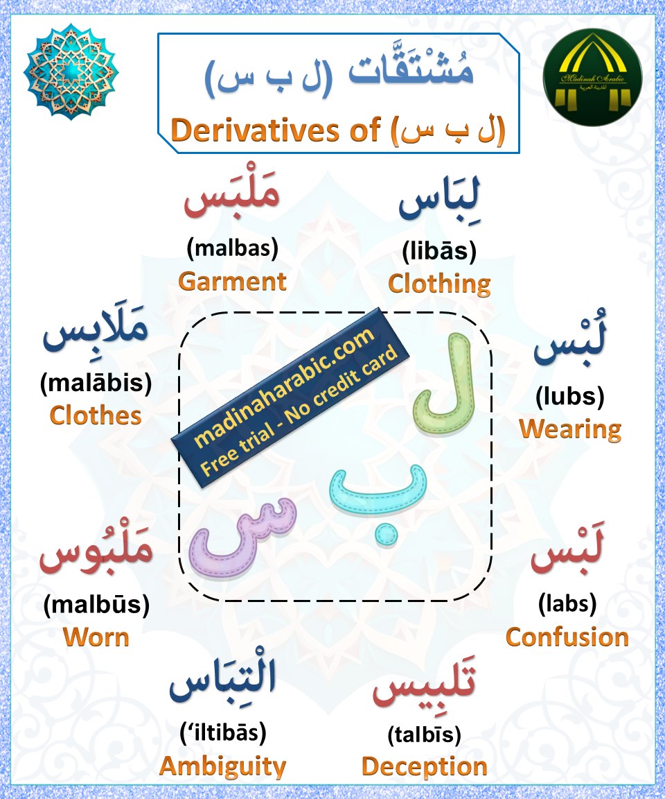 Madinah Arabic - Morning message : HOW TO SAY IN ARABIC.....?! كَيْفَ ...