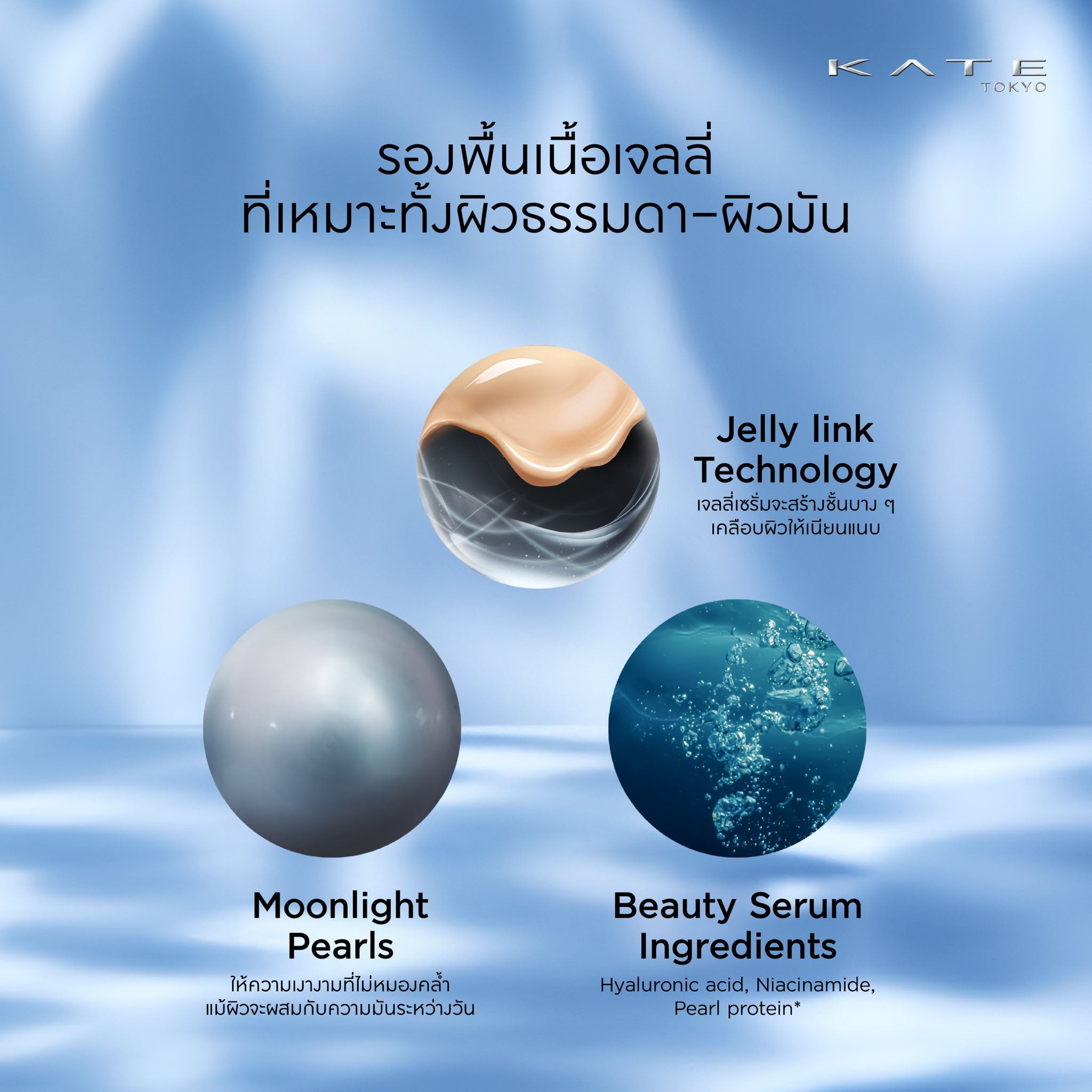 KATE Thailand - ช้าๆได้พร้าเล่มงาม ใช้ไม่ได้กับ KATE TOKYO นะคะ ...