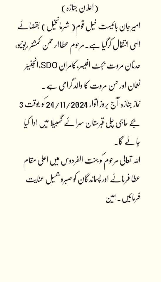 Inam Ullah