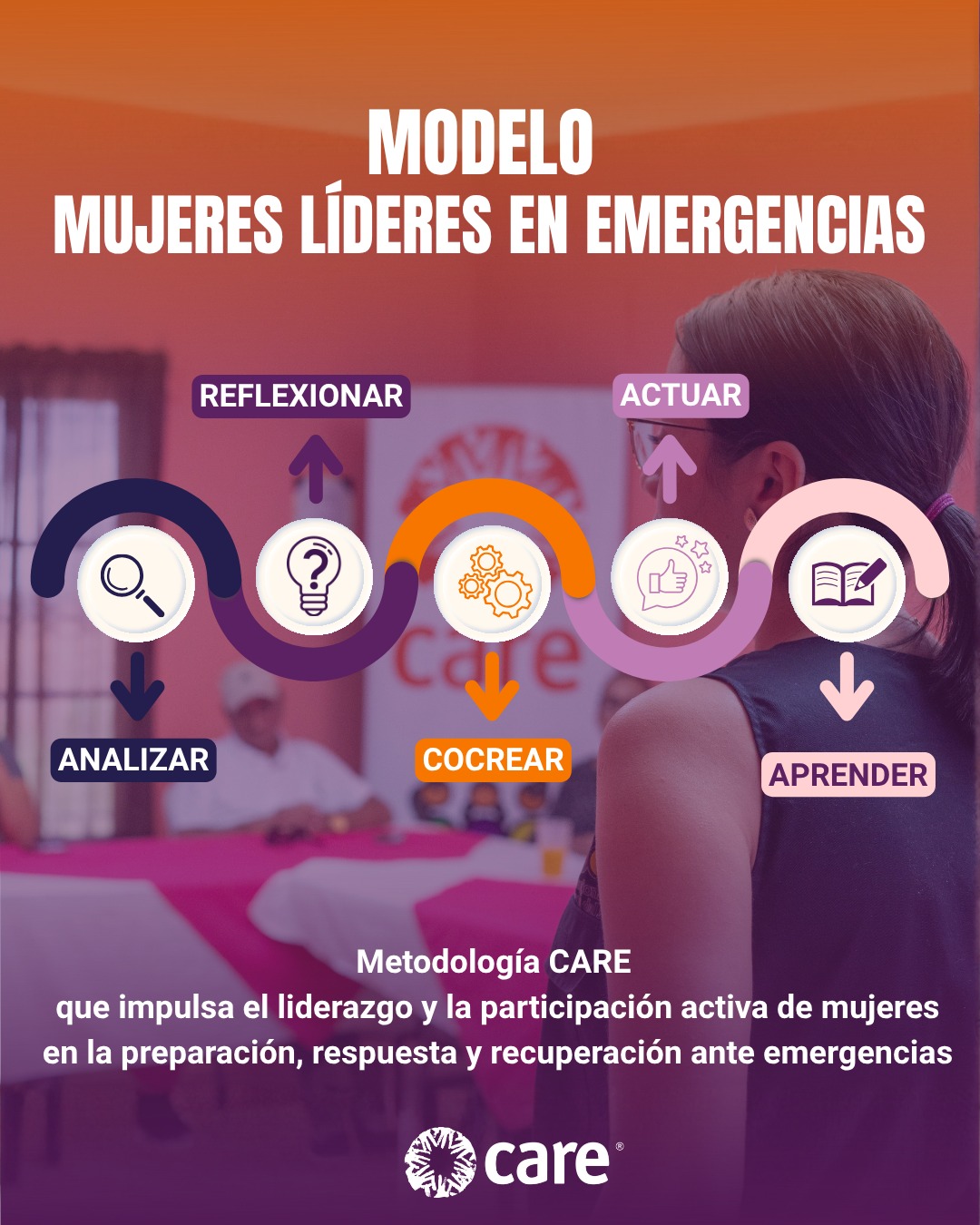 CARE - En CARE , promovemos el liderazgo y la participación de mujeres ...