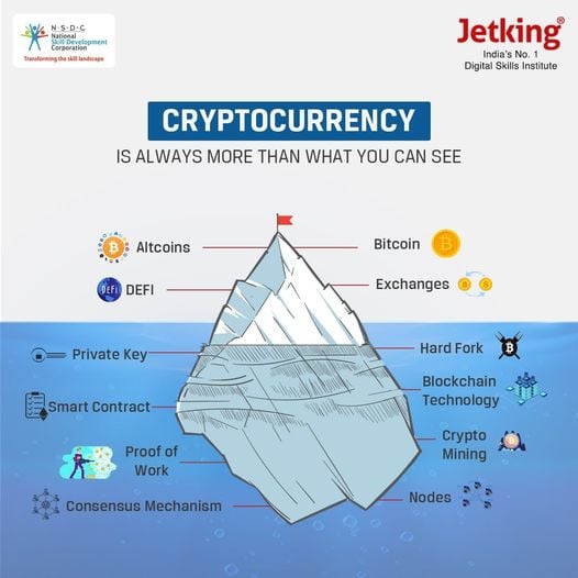 Jetking Ghaziabad RDC | Ghaziabad