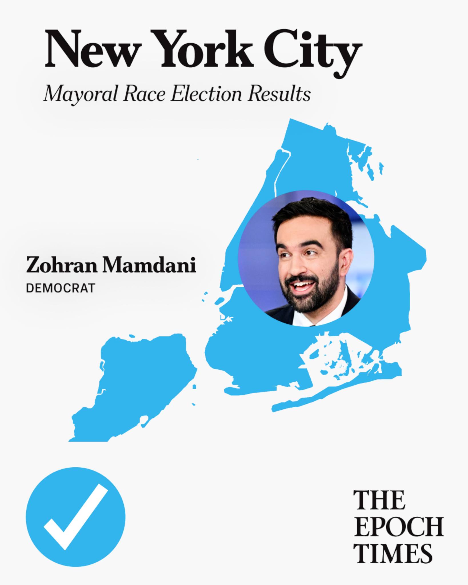 The Epoch Times - Mamdani Elected Mayor of New York City... | Facebook