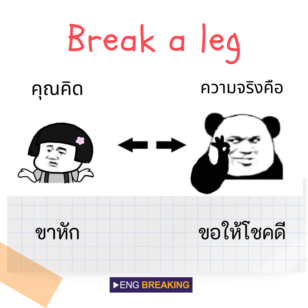 คุณคิดถูกไหม😅 🎗... - Eng Breaking - ทำลายกำแพงภาษาอังกฤษ | Facebook