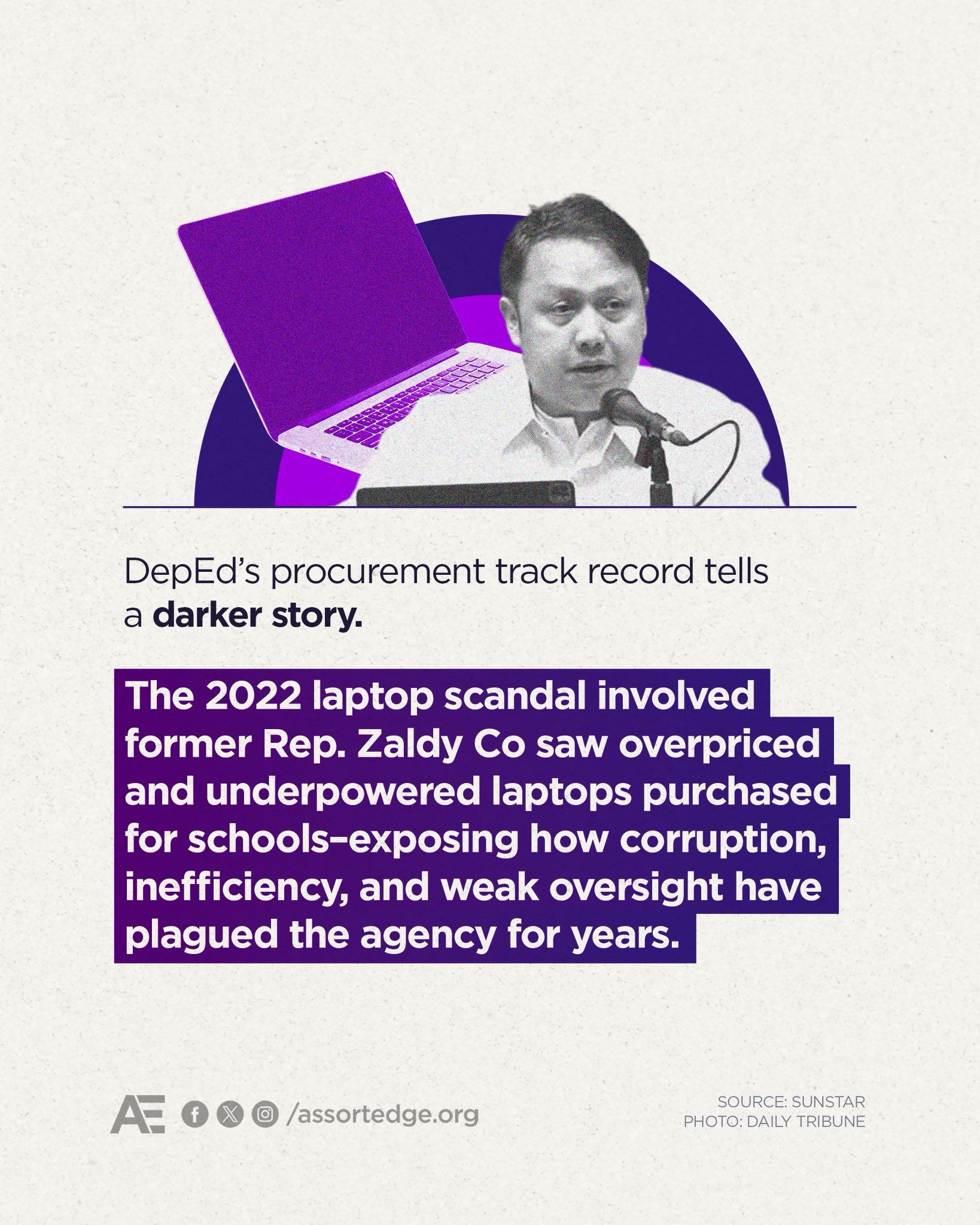 Assortedge - WHERE WAS THIS URGENCY BEFORE? DepEd cleared its 10-year ...