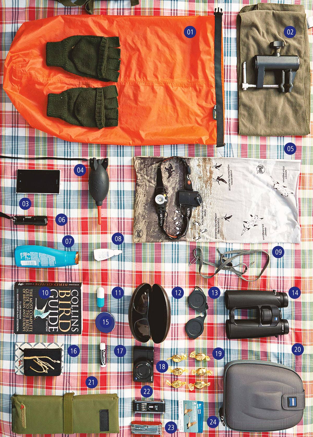 Lowepro Field Station Belt Pack Fanny Pack Binocular Accessories
