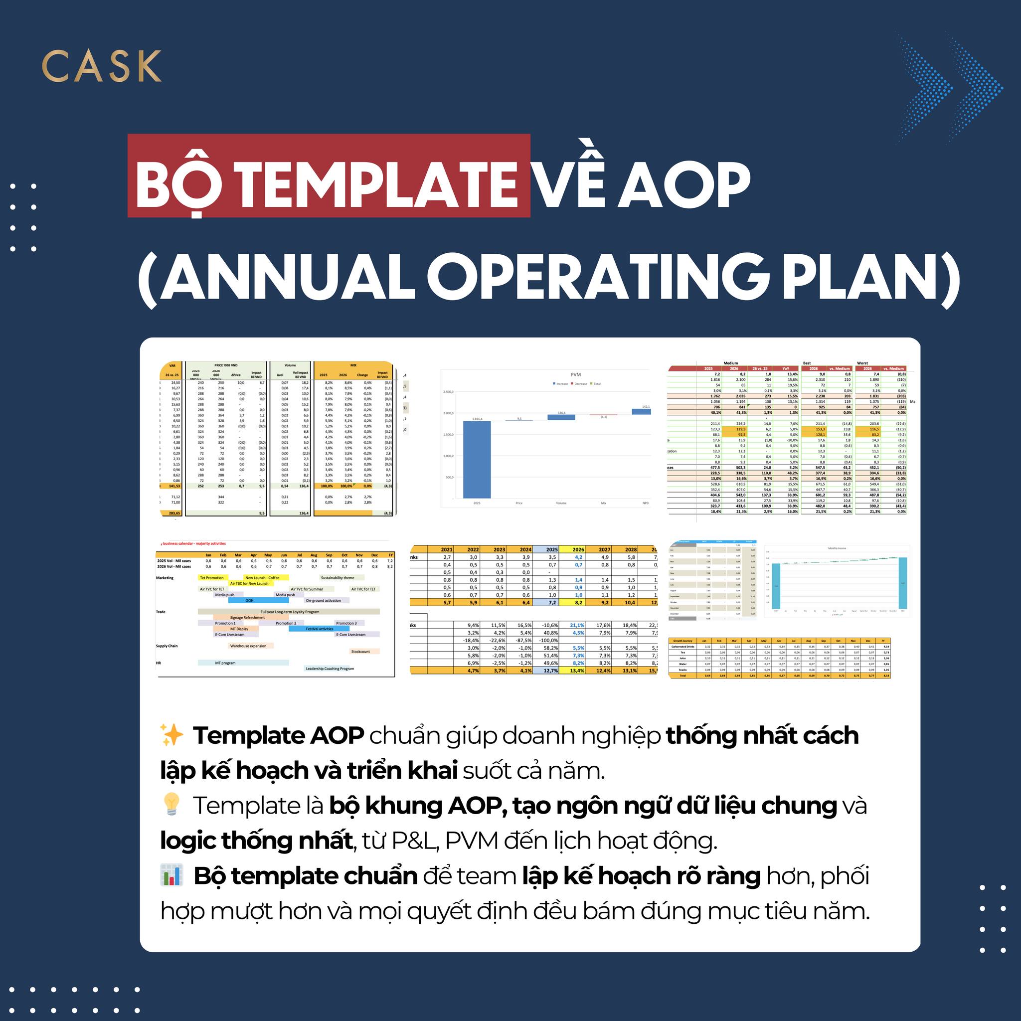 Kiến thức là nền tảng, template... - Coach Tran Le Quynh Nga | Facebook