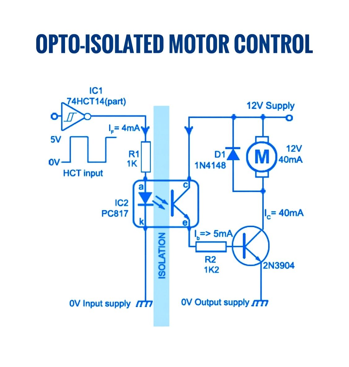 Electronics - This opto-isolated motor control circuit ensures safe ...