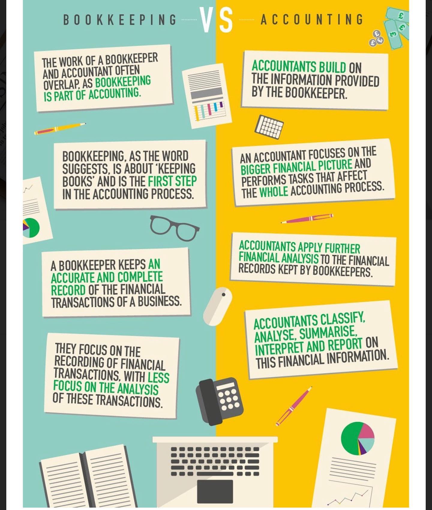 Do you know the... - Genuine Numbers and Consulting LLC