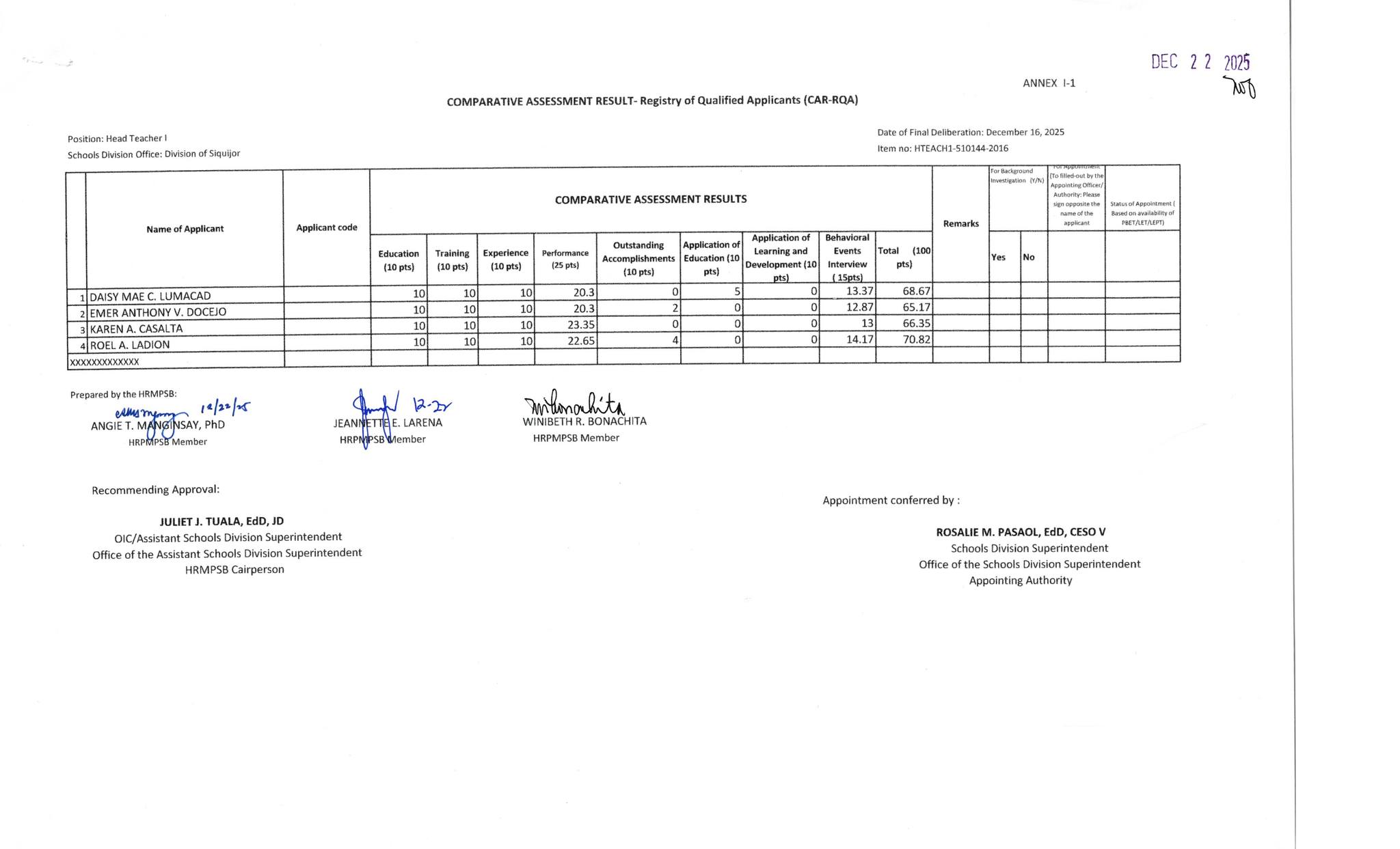 Deped Tayo Siquijor added a new photo. - Deped Tayo Siquijor