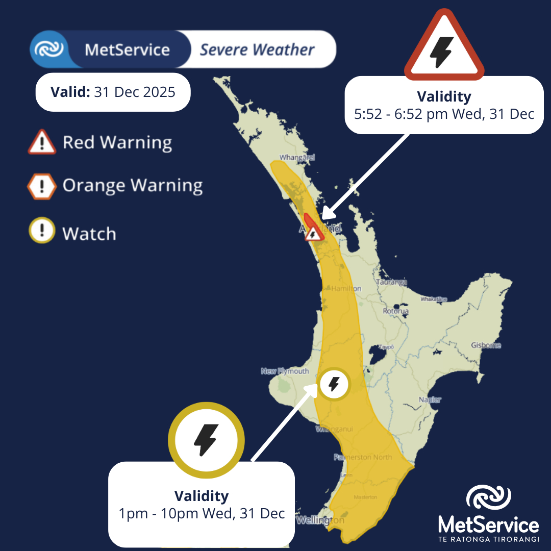 MetService New Zealand | Wellington