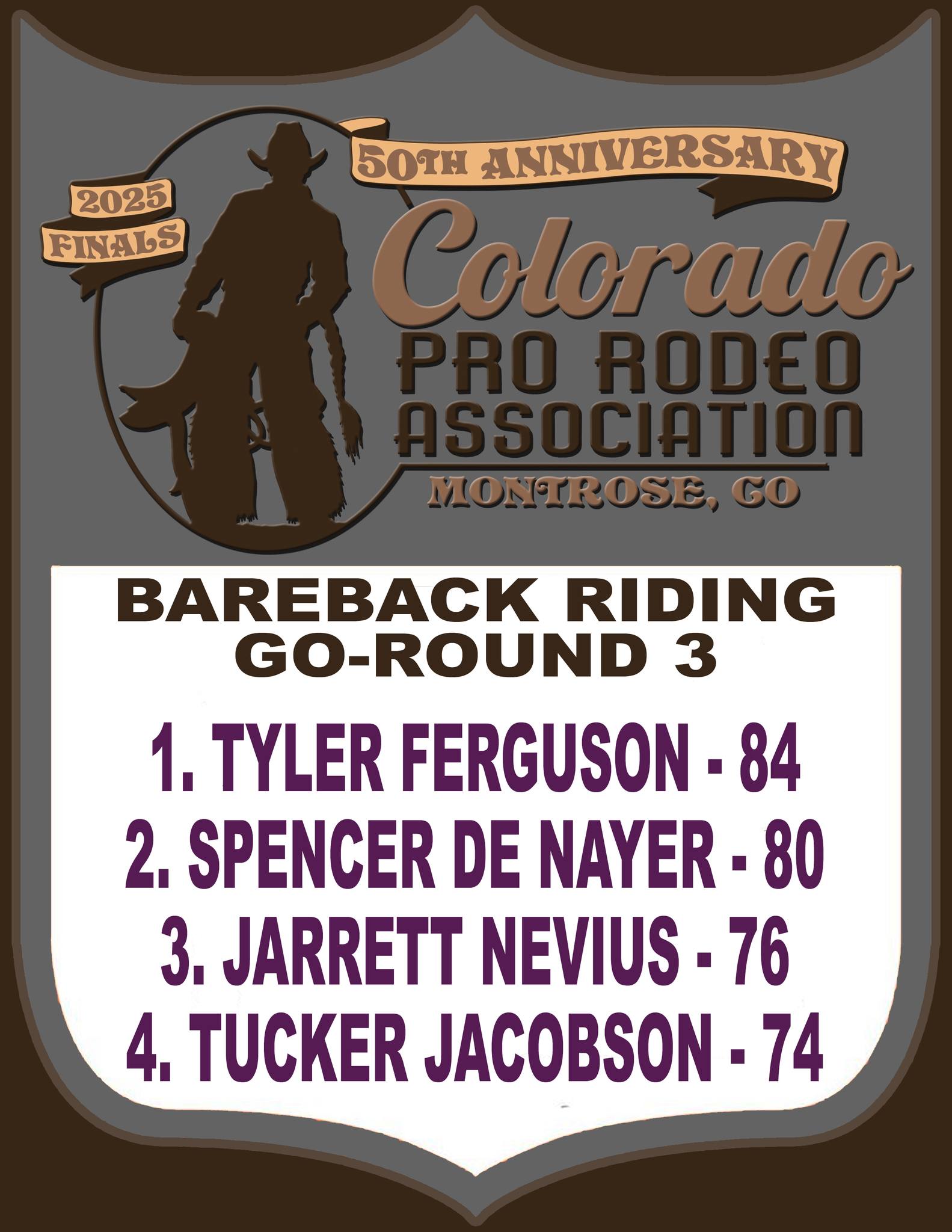 CPRA Colorado Pro Rodeo Association | Granada CO