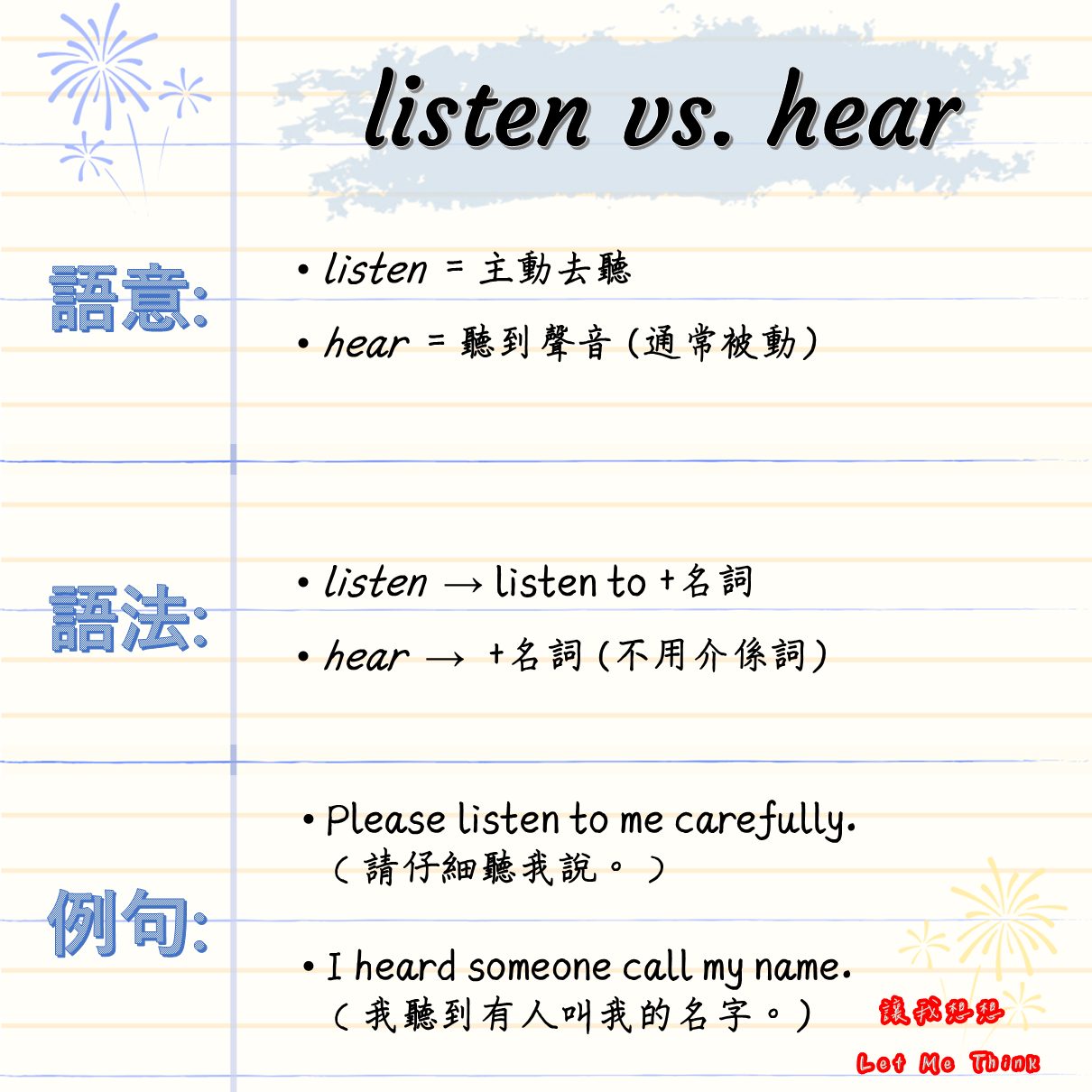 讓我想想 - 【常見近意詞系列- Listen VS Hear】 今天繼續來分享一個大家很常遇到的近意字組合，大家分得清楚 Listen 和 ...