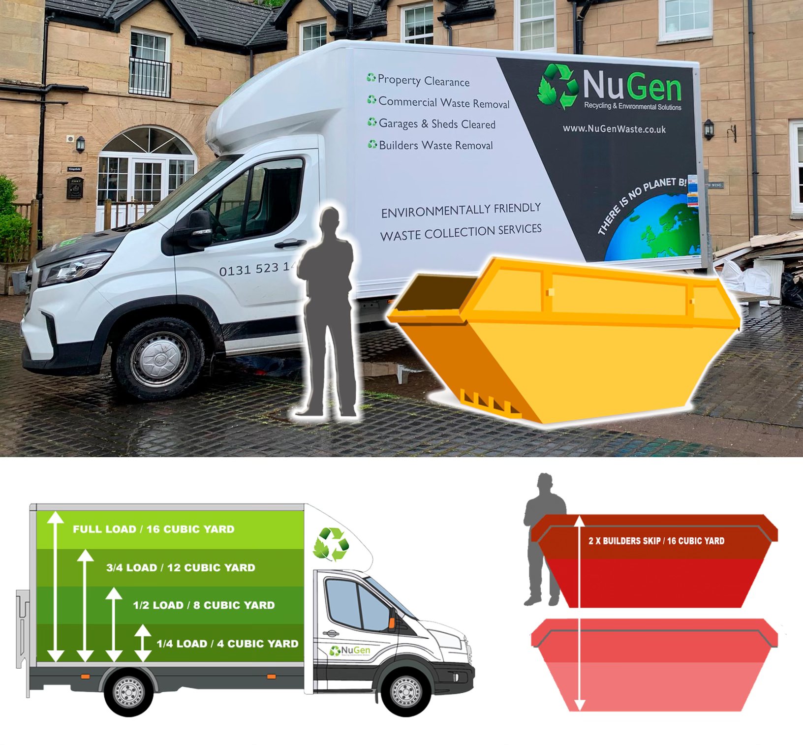 NuGen Recycling and Environmental Solutions