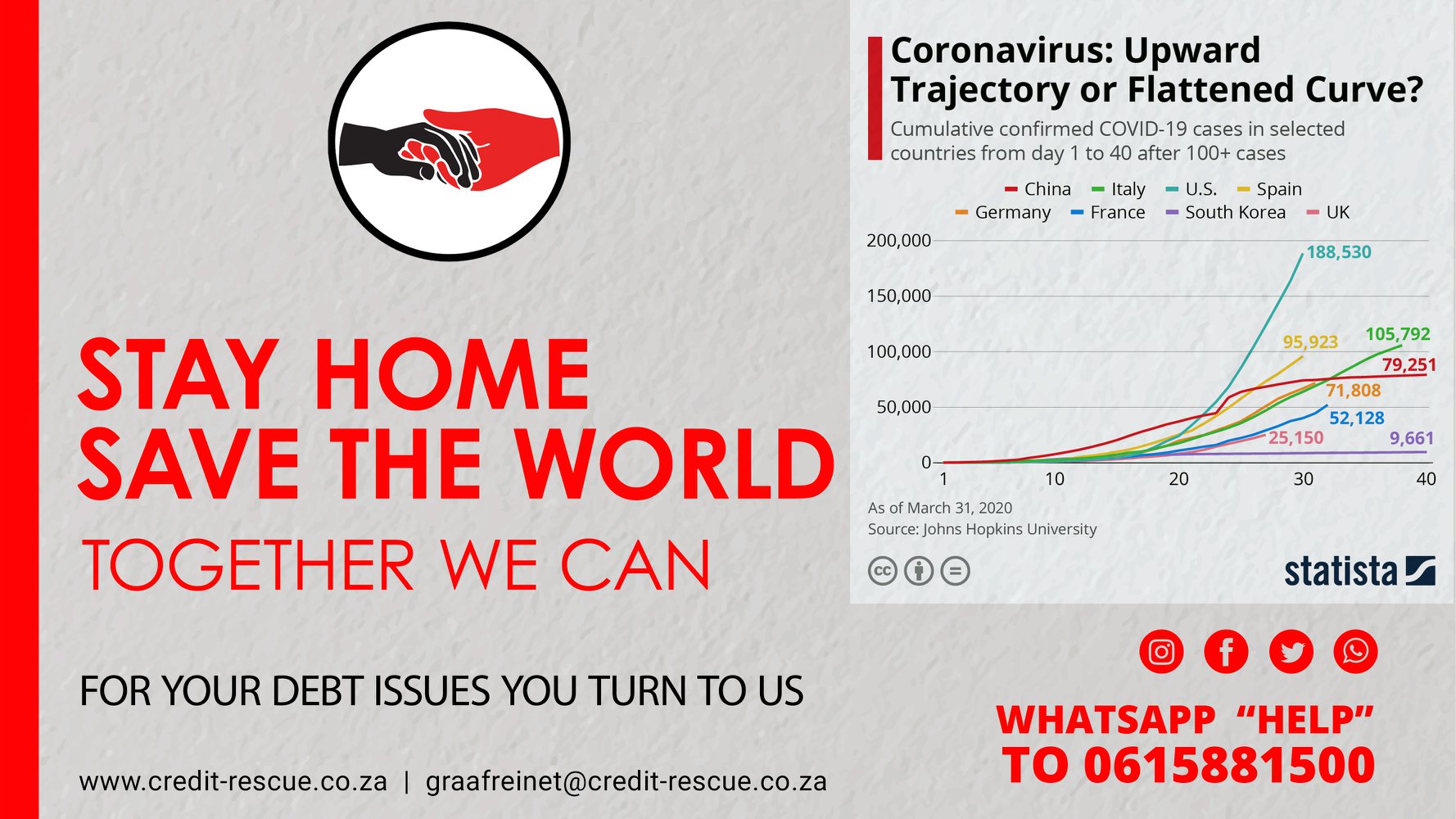 Credit Rescue - Eastern Cape