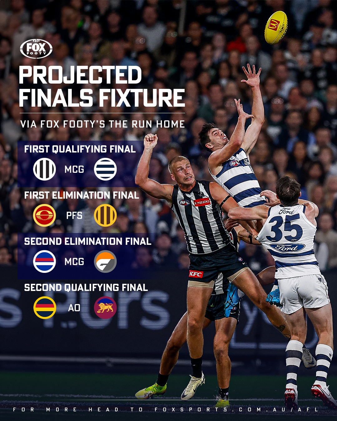 FOX - 📆 PROJECTED FINALS FIXTURE 📆 How Week 1 of the finals could look ...