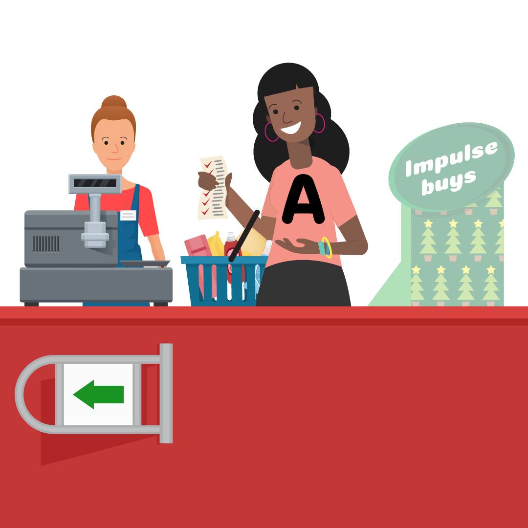City - GREAT Sorts avoid food waste (and save time and money) by ...