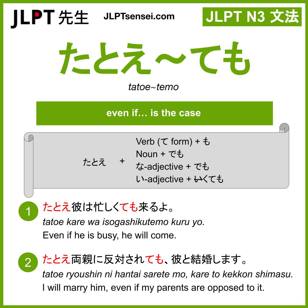 JLPT - JLPT N3 Grammar List Flashcards #jlpt #jlptsensei #jlptn3 # ...