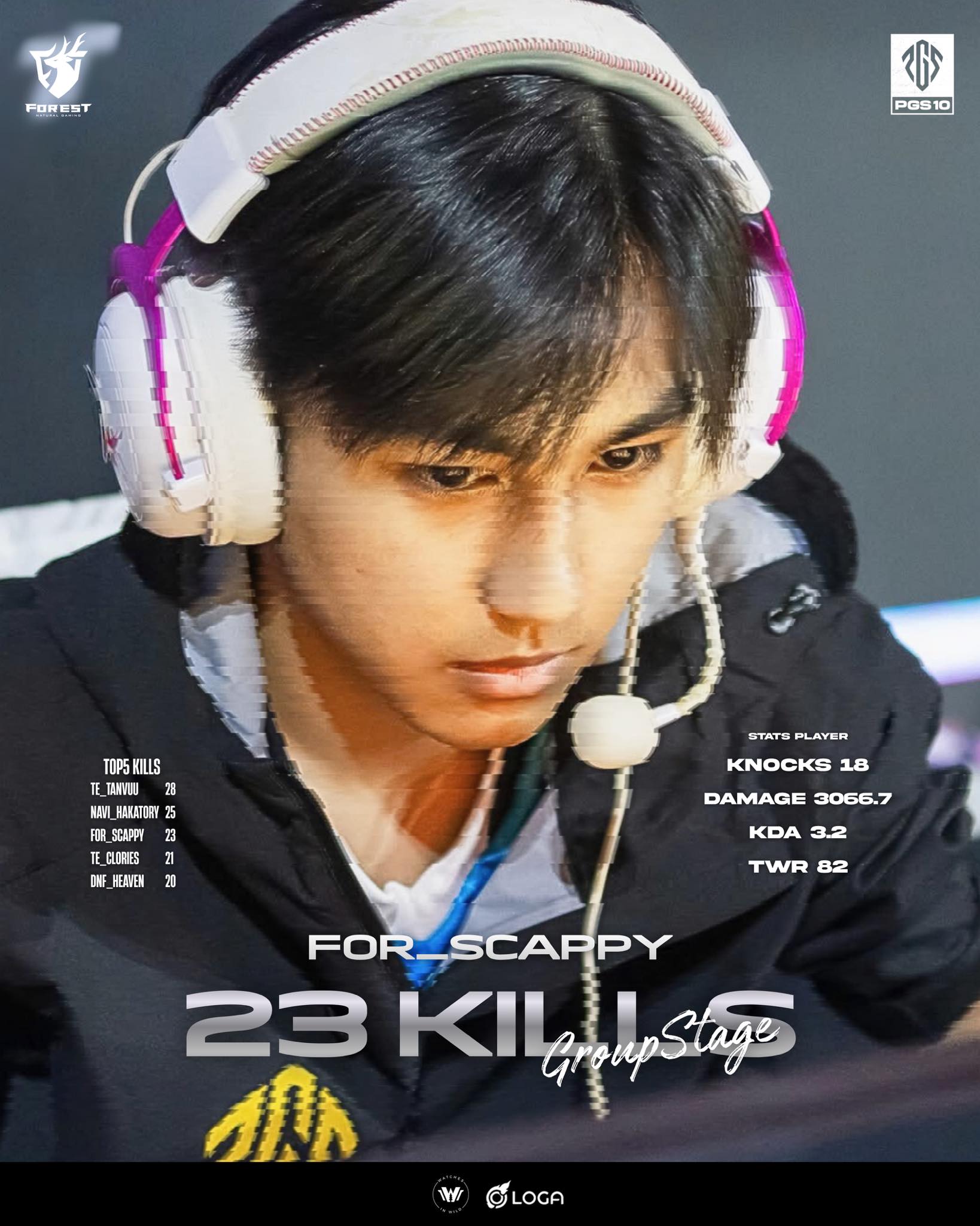Forest - Scappy จัดไป 23 Kills คมกริบ 🔥 สถิติสุดโหด TOP5 Kills ในรอบ ...