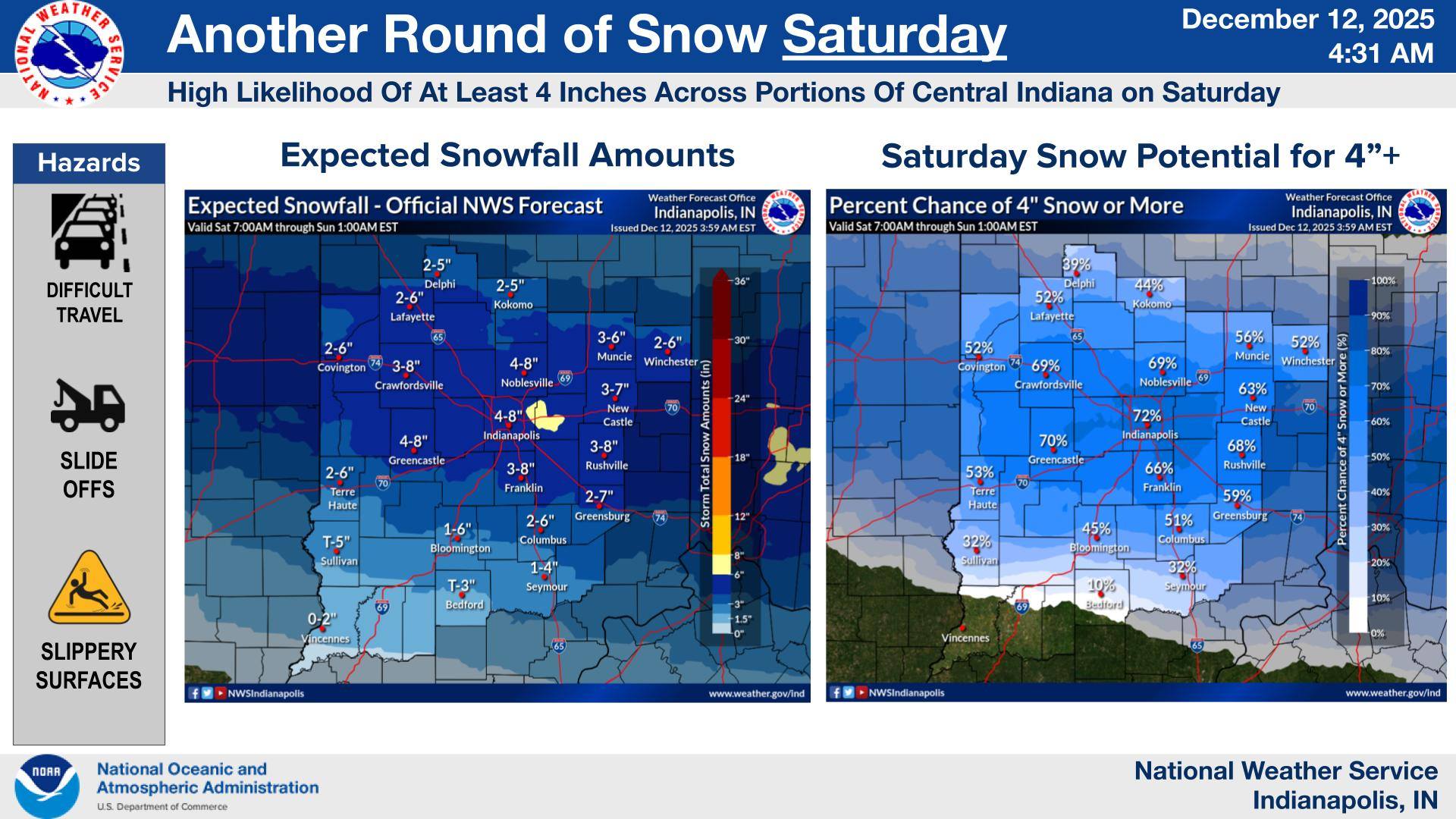 US - The next clipper system will bring a burst of snow midday to ...