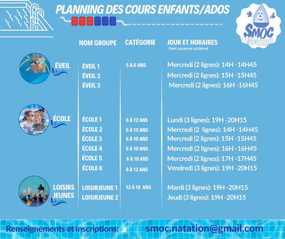 🏊‍♂️ Inscriptions... - SMOC Natation - Saint Jean de Braye