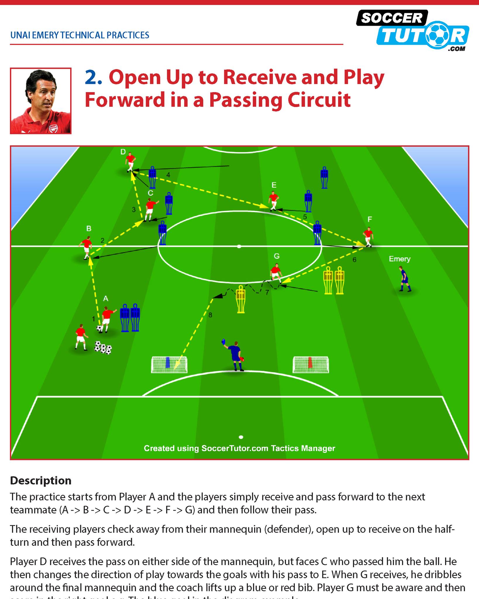 SoccerTutor.com - ⚽ Play Forward Faster – Open Body & Half-Turn (Emery ...