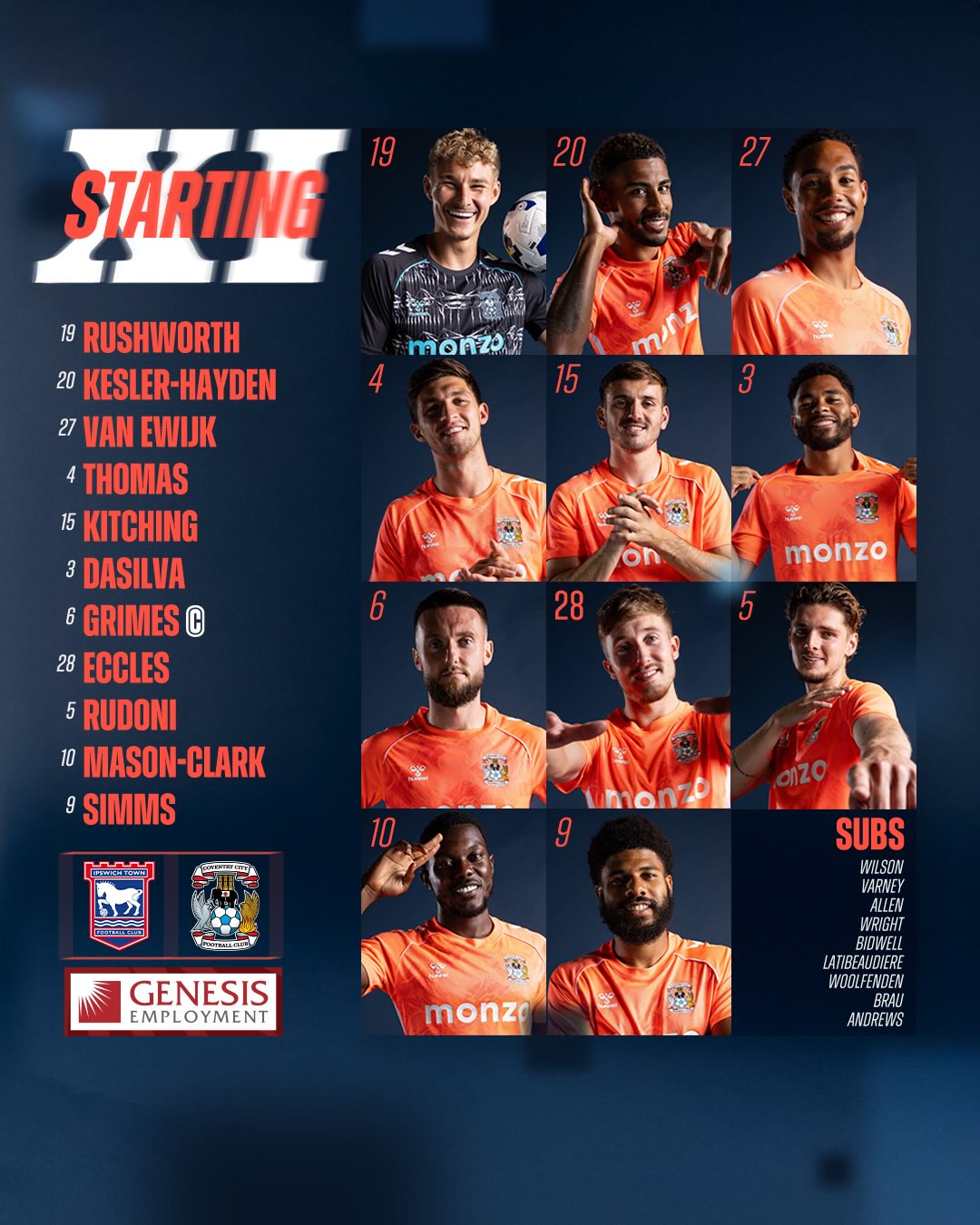 Coventry City FC added a new photo. - Coventry City FC