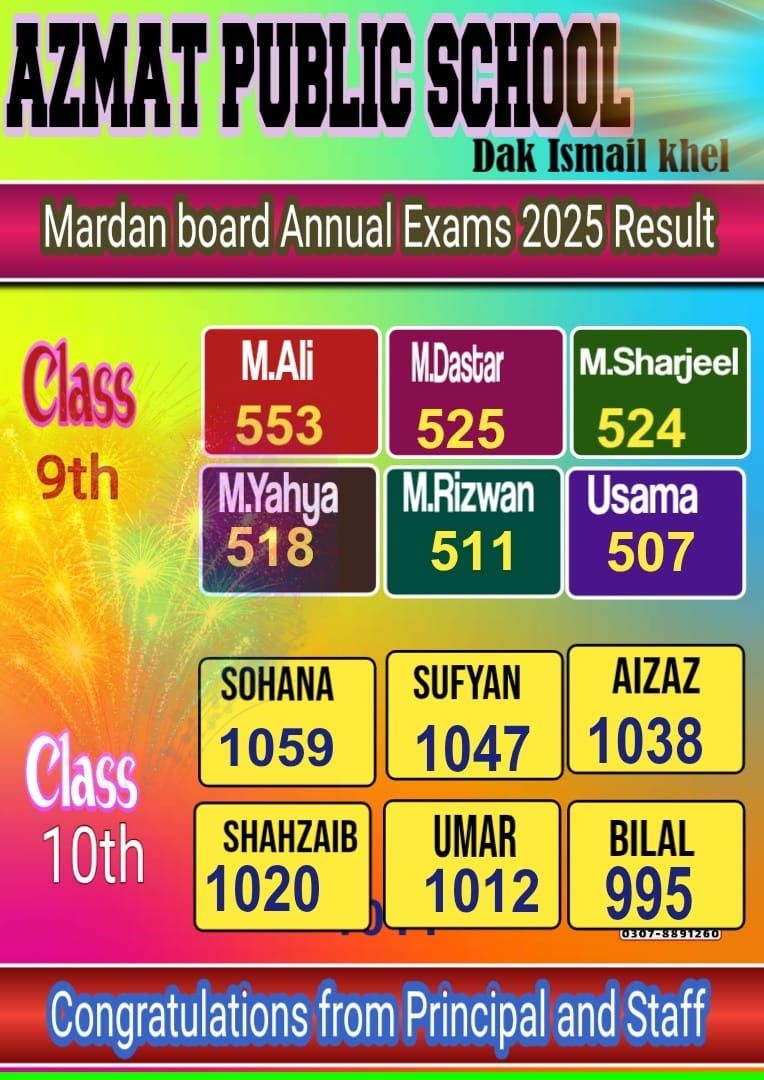 Azmat Public School Dak Ismail Khel