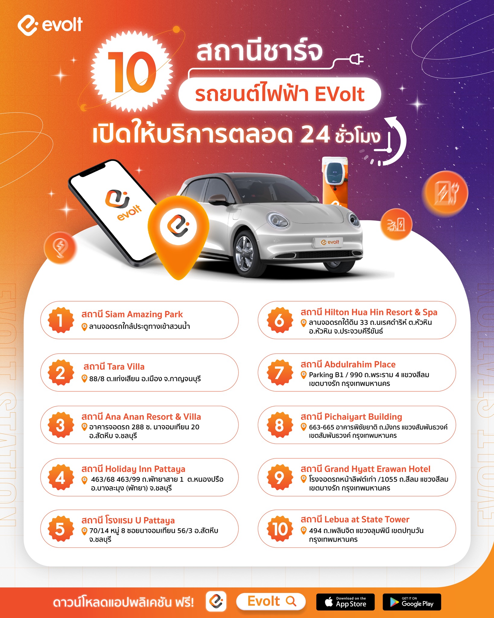 EVolt Thailand - 📢อัปเดต!! 10 สถานีชาร์จ Evolt...