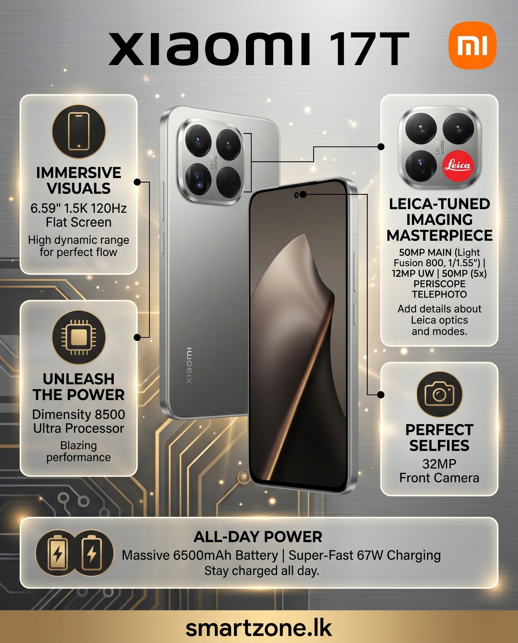 ? Xiaomi 17T ? – Flagship Killer Incoming! The Xiaomi 17T is 