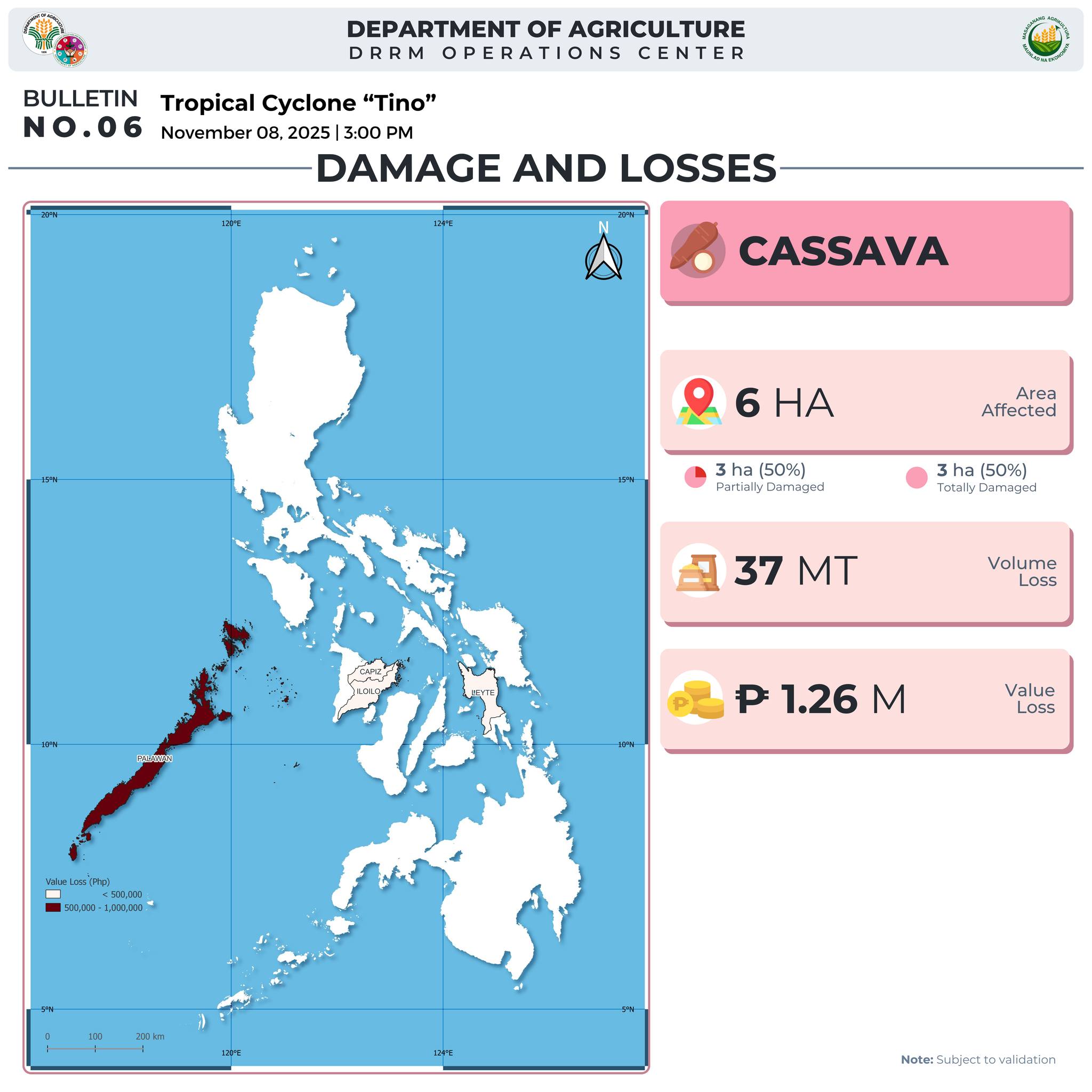 Depart... - Department of Agriculture - DRRM Operations Center