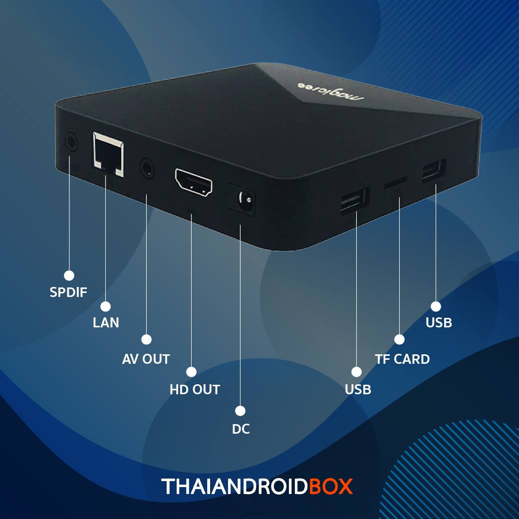 Thai Androidbox กล่องแอนดรอย Mi Box