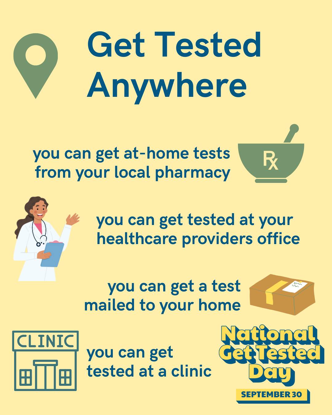 CDC STD