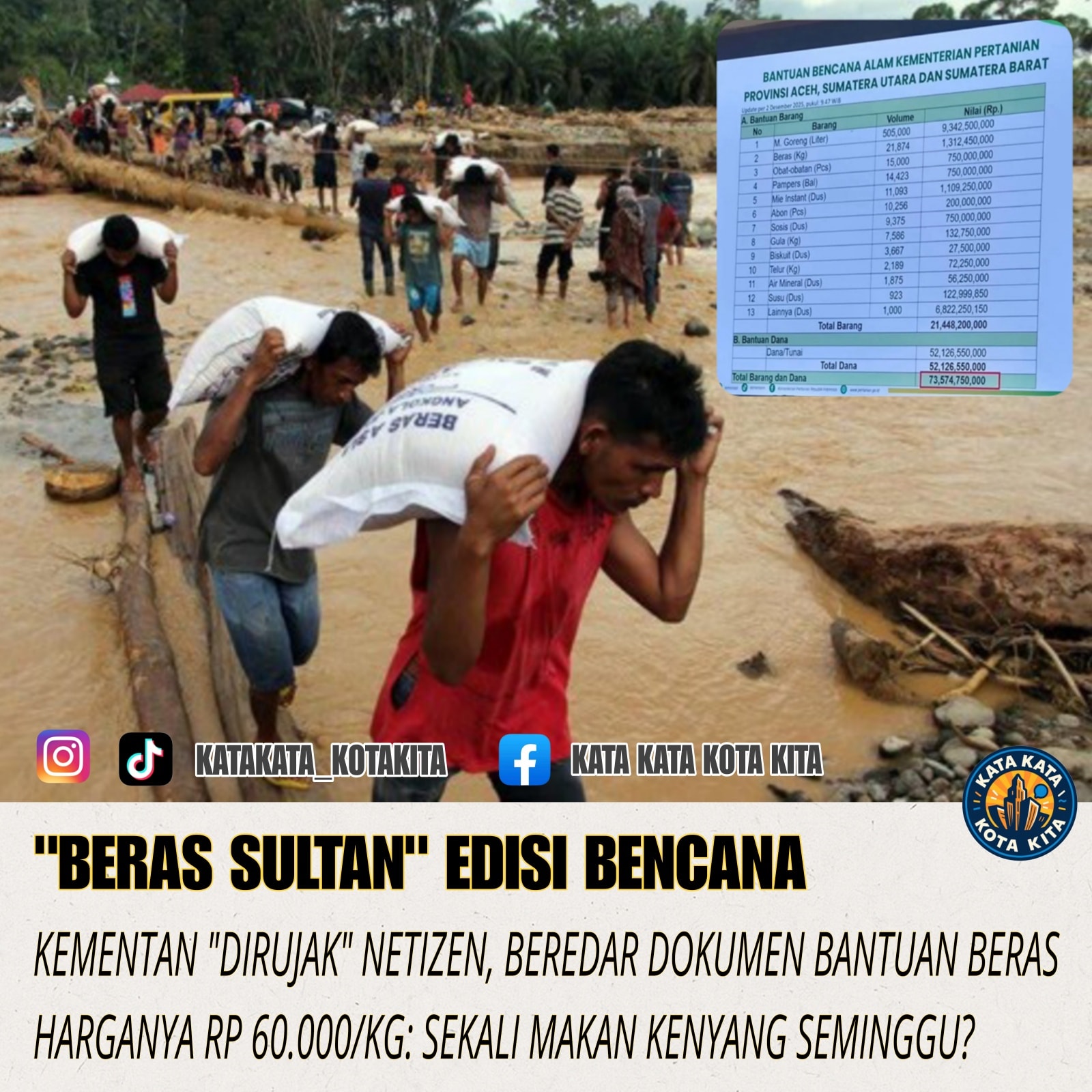 KATA - Niat hati Kementerian Pertanian (Kementan) ingin mempublikasikan ...