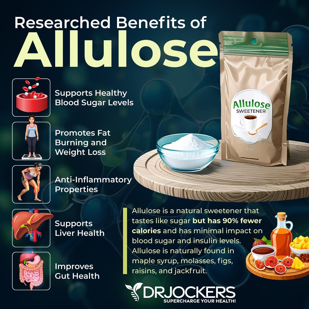 glp 1 reflux Diabetes patients on Ozempic-like drugs more likely to develop gastroesophageal disease glp-1 gastroparesis lawyer in Collagen Peptides Size:3 Bottles