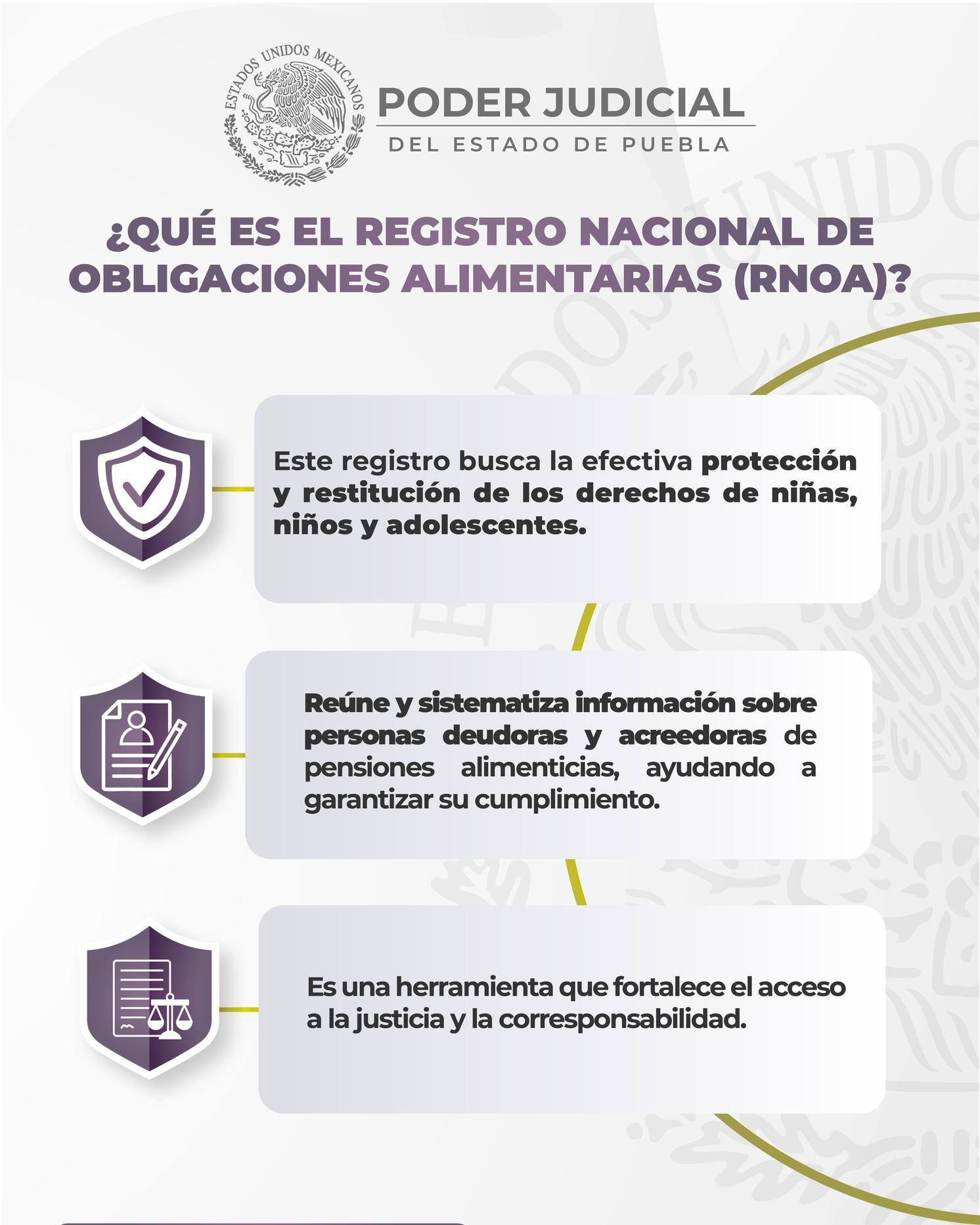 Poder - #CumplirTambiénEsCuidar | ¿Sabes qué es el Registro Nacional de ...
