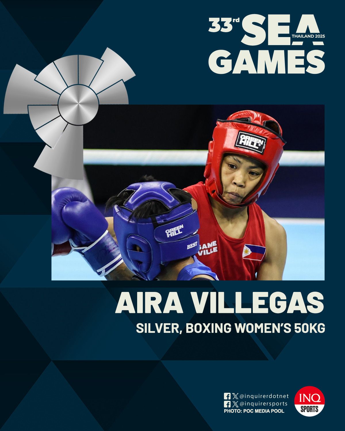 Inquirer - Aira Villegas loses, 5-0, to Thailand’s Raksat Chuthamat to ...