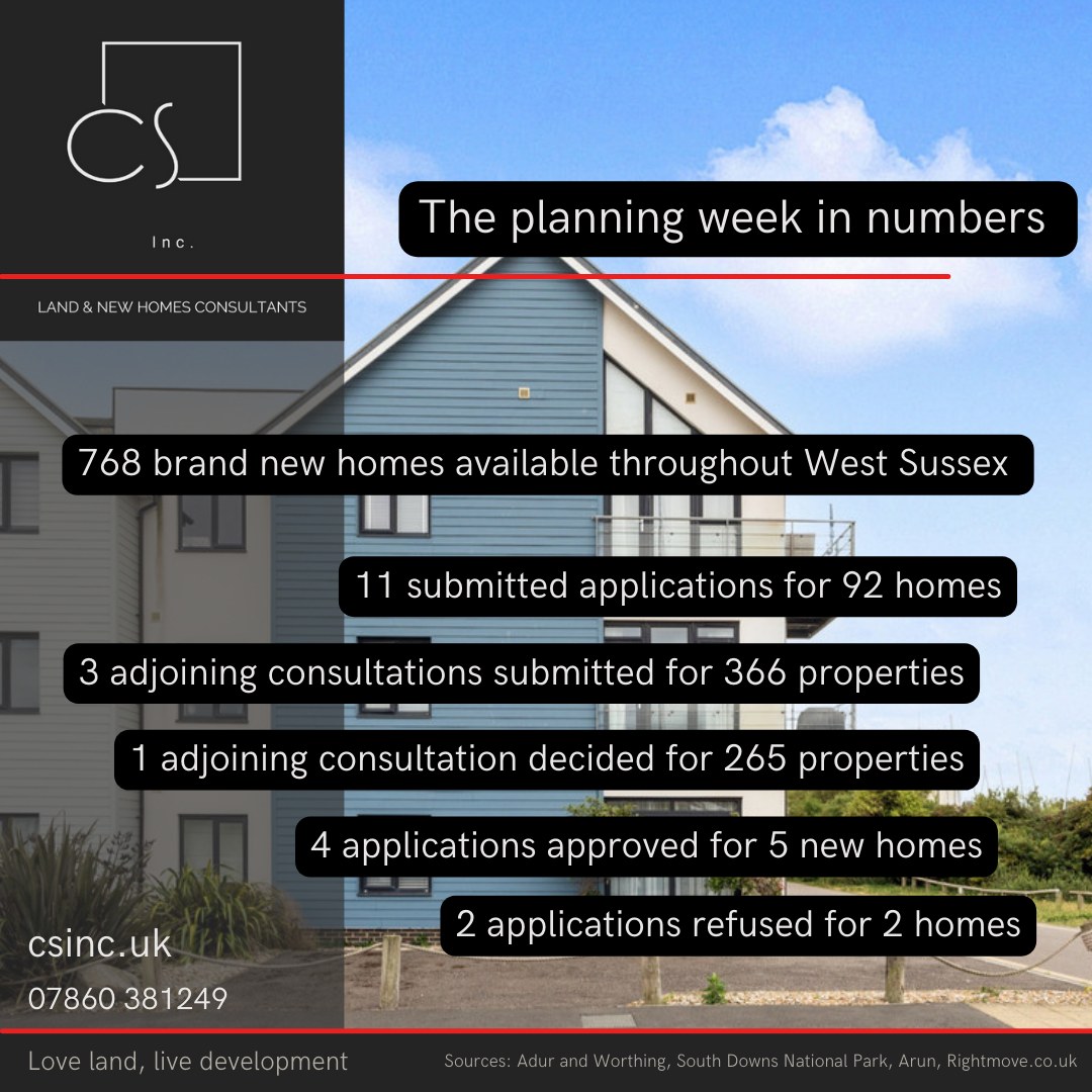 CS inc. Ltd Land & New Homes