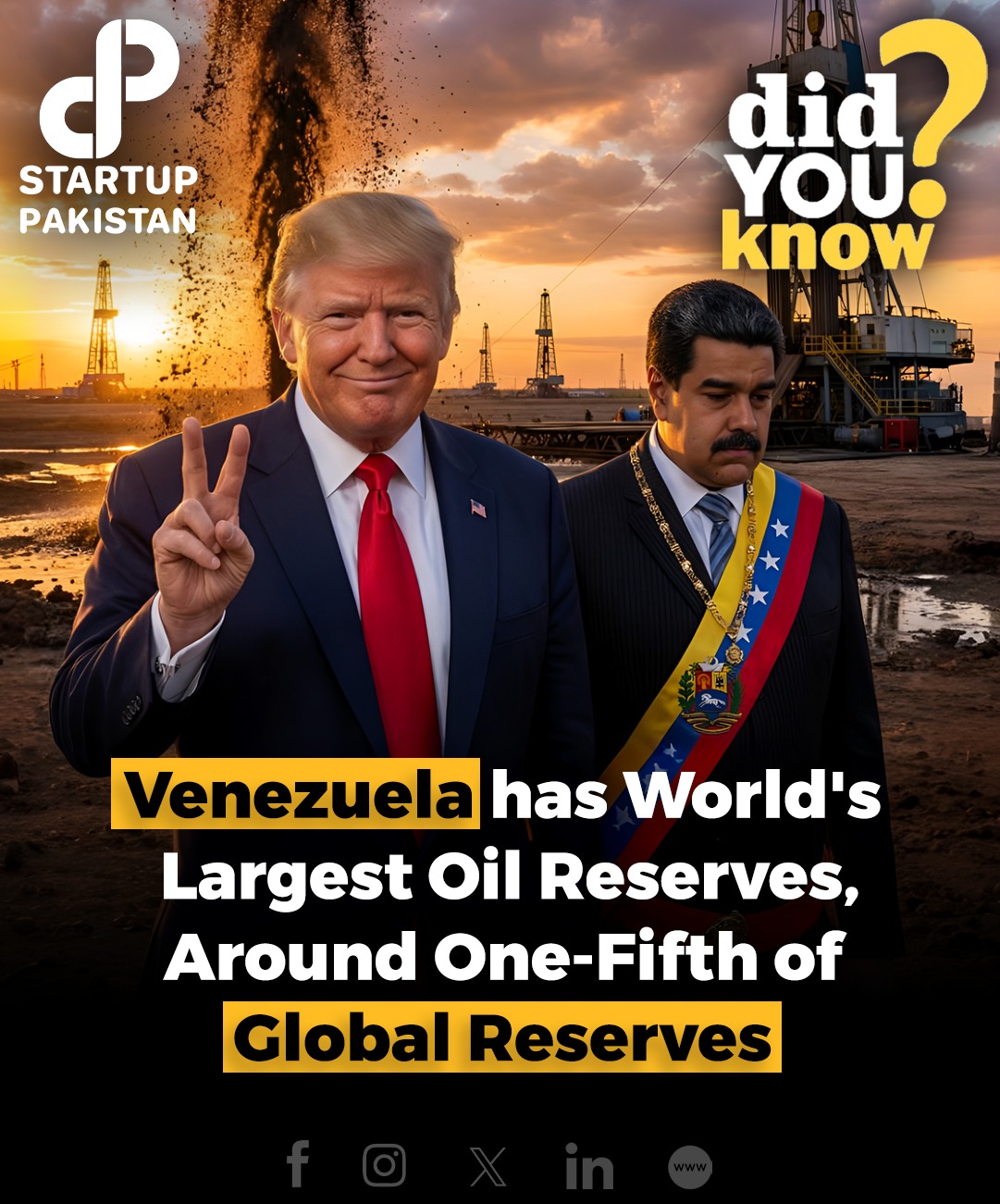Startup - Venezuela holds the world’s largest proven crude oil reserves ...