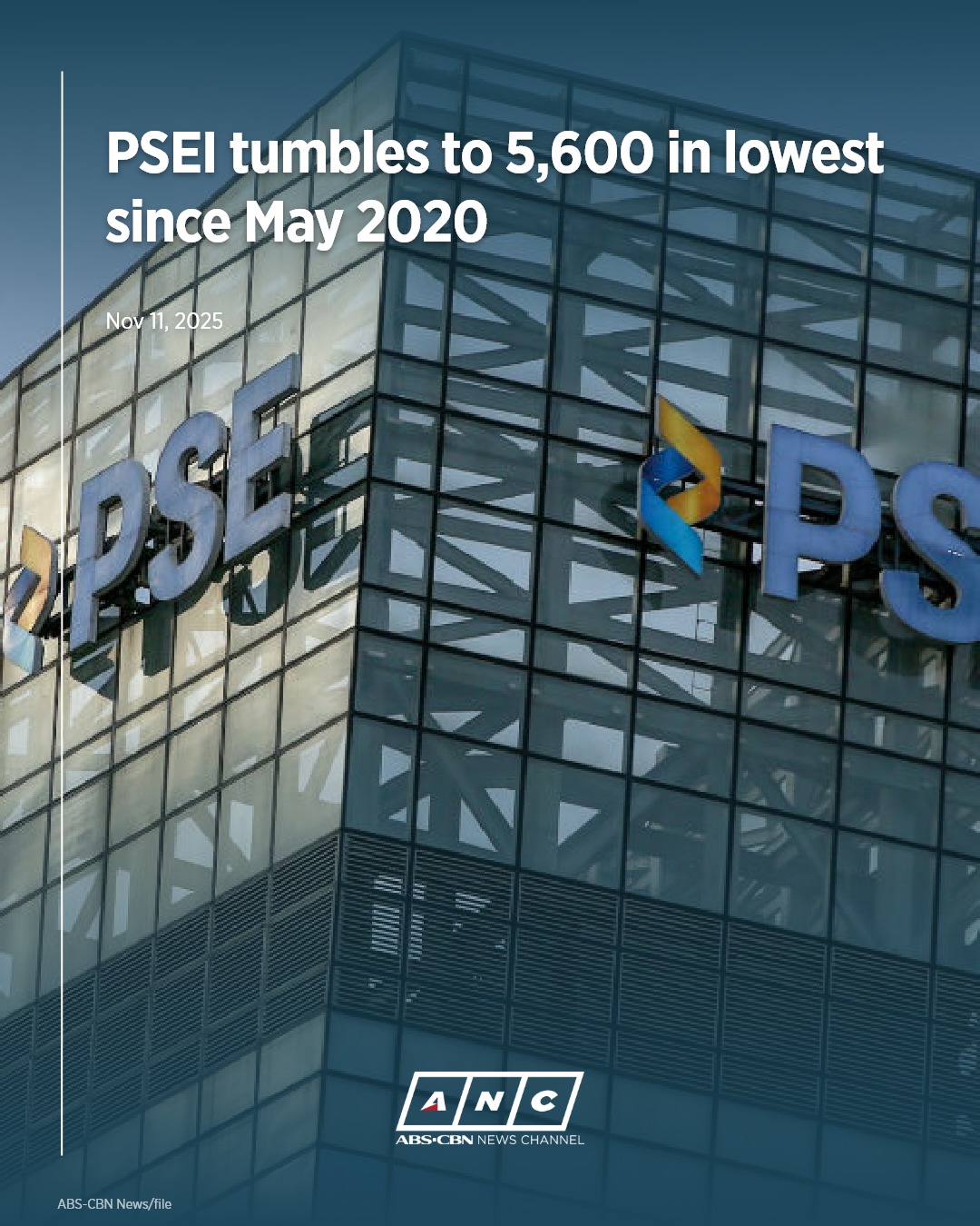 ANC 24/7 - The Philippine stock market closed at its... | Facebook