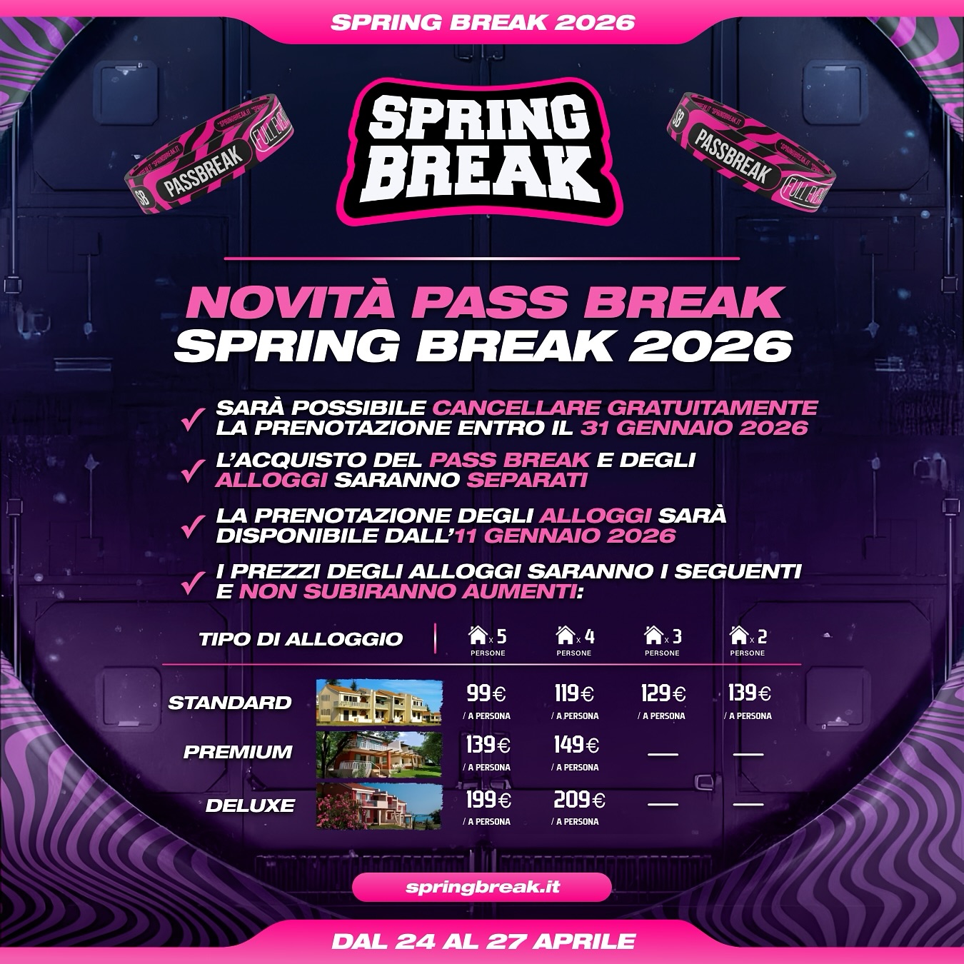 Spring Break Invasion | Umag