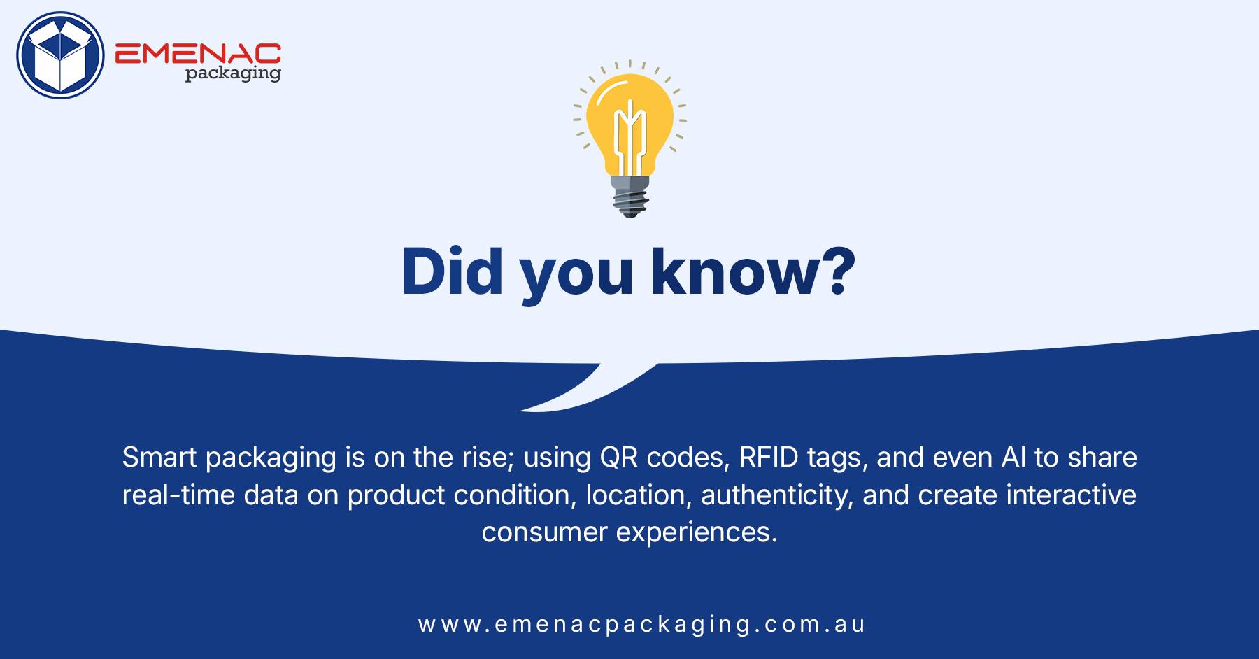 Emenac - Did you know smart packaging is quietly transforming the ...