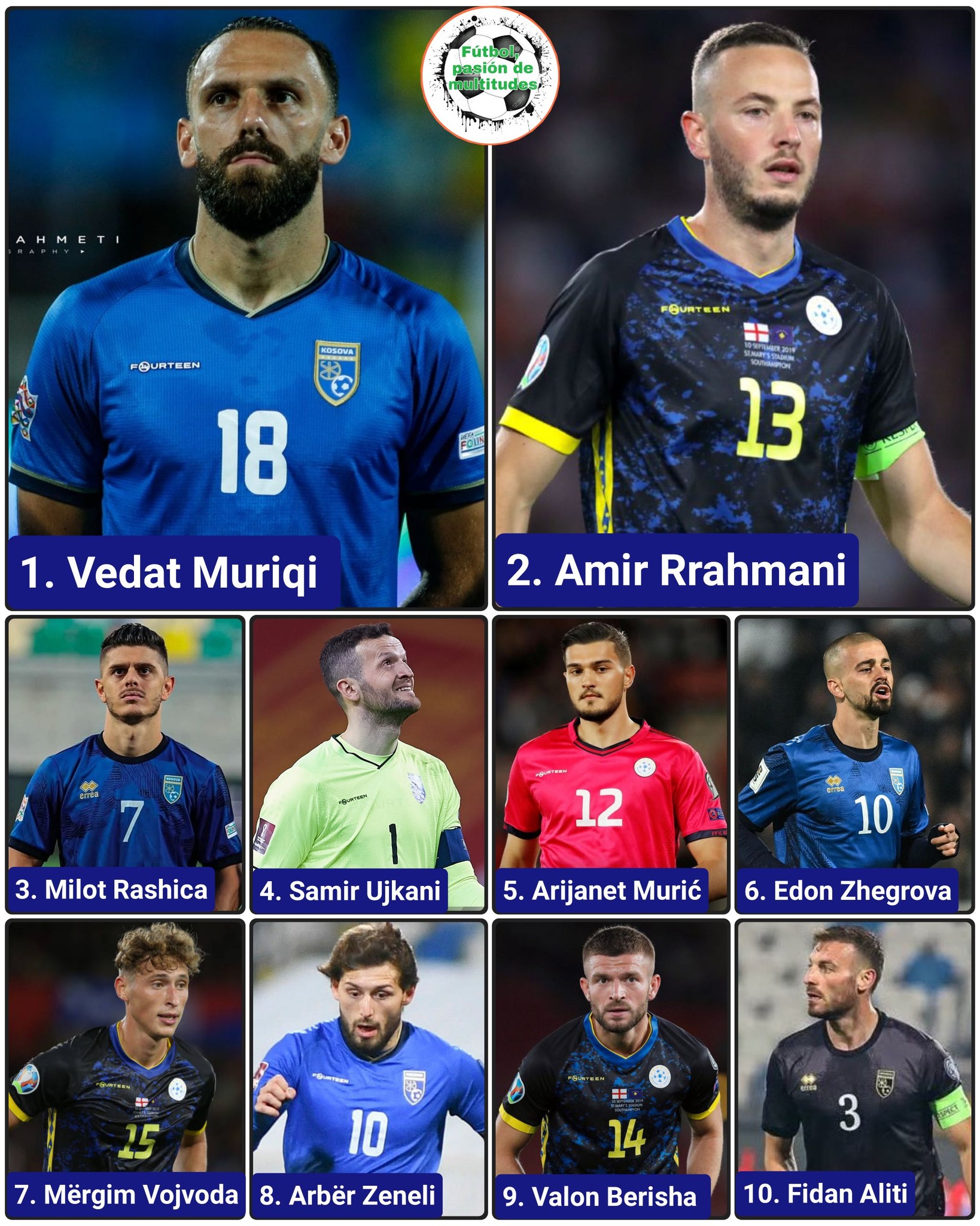 Los 10 mejores futbolistas... - Fútbol, pasión de multitudes | Facebook