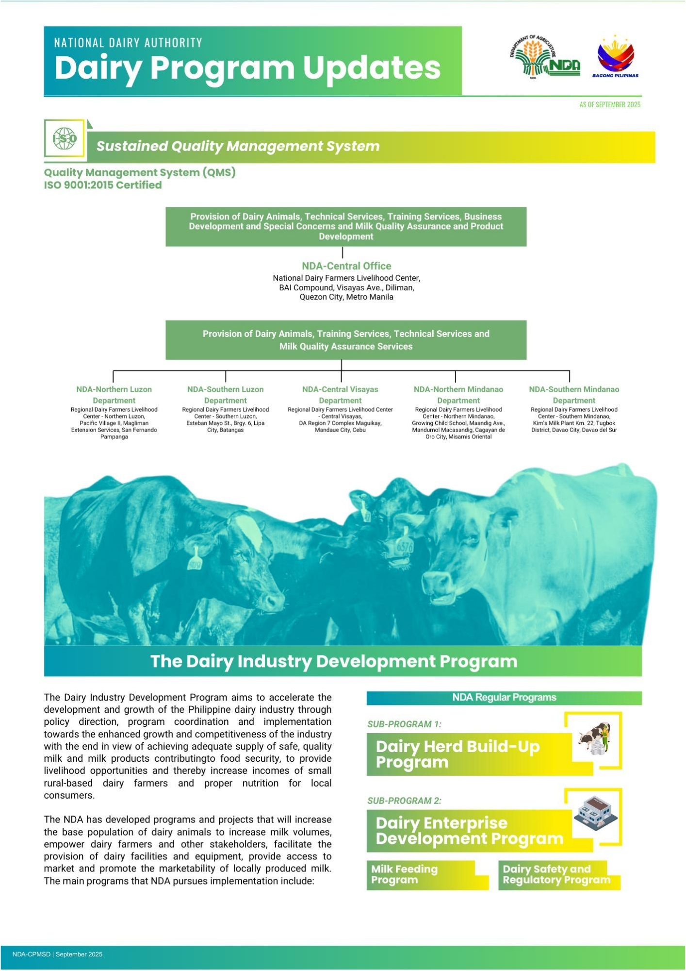 National - DAIRY PROGRAM UPDATES: Mula Enero hanggang Setyembre 2025 ...