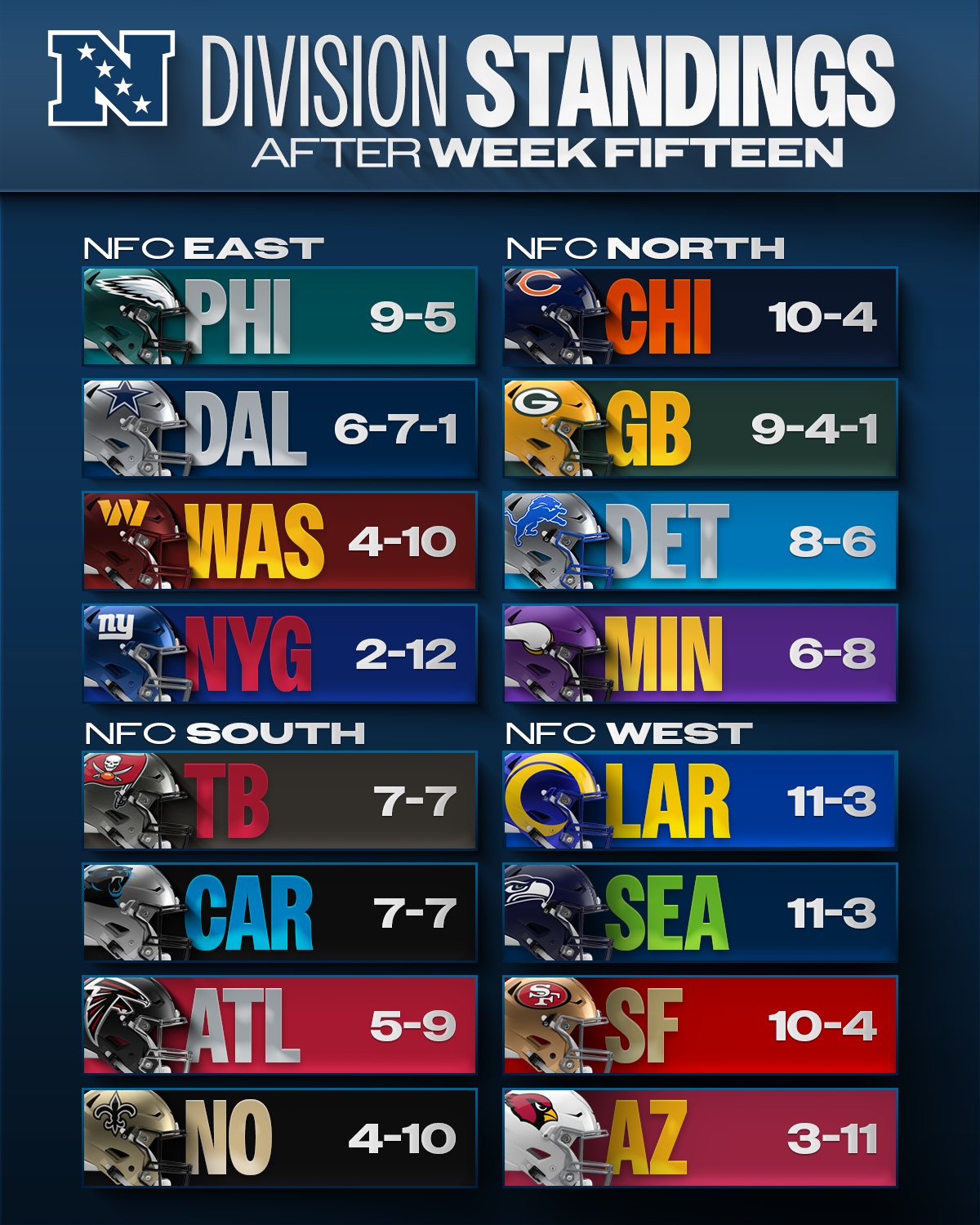 NFL Japan - NFL Japan added a new photo