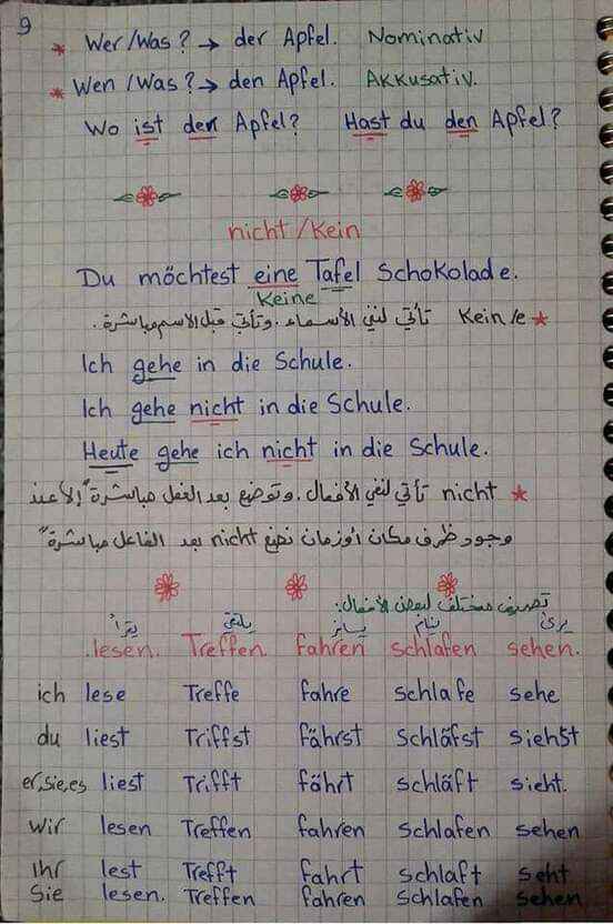 تعلم الالمانية deutsch lernen a1 a2 b1 b2 c1 | Facebook