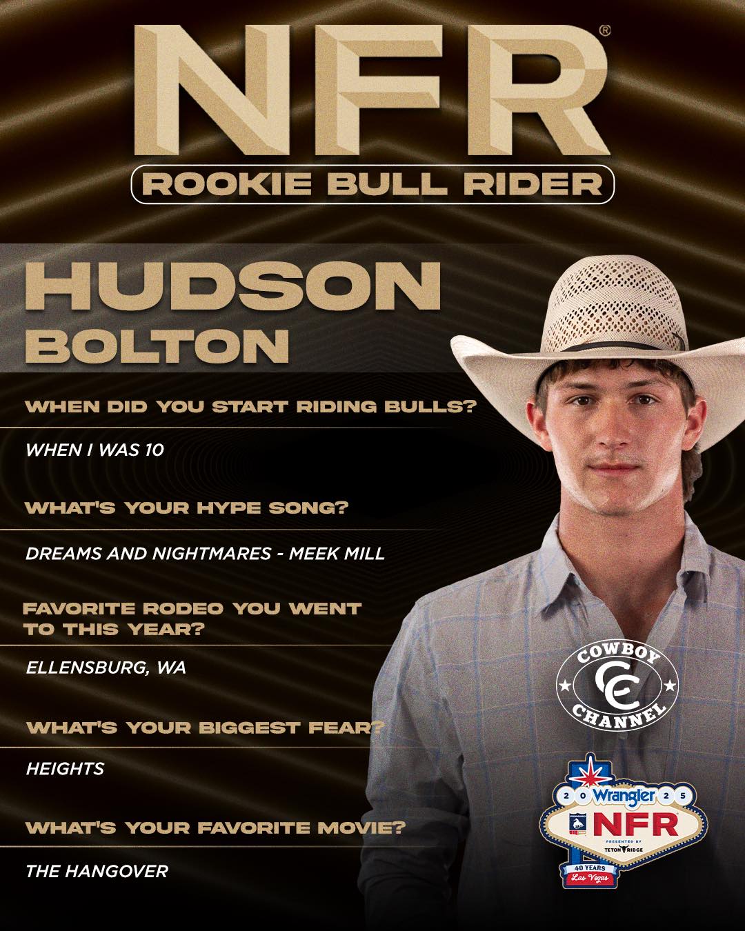 CowboyChannel - Hudson Bolton absolutely dominated his... | Facebook