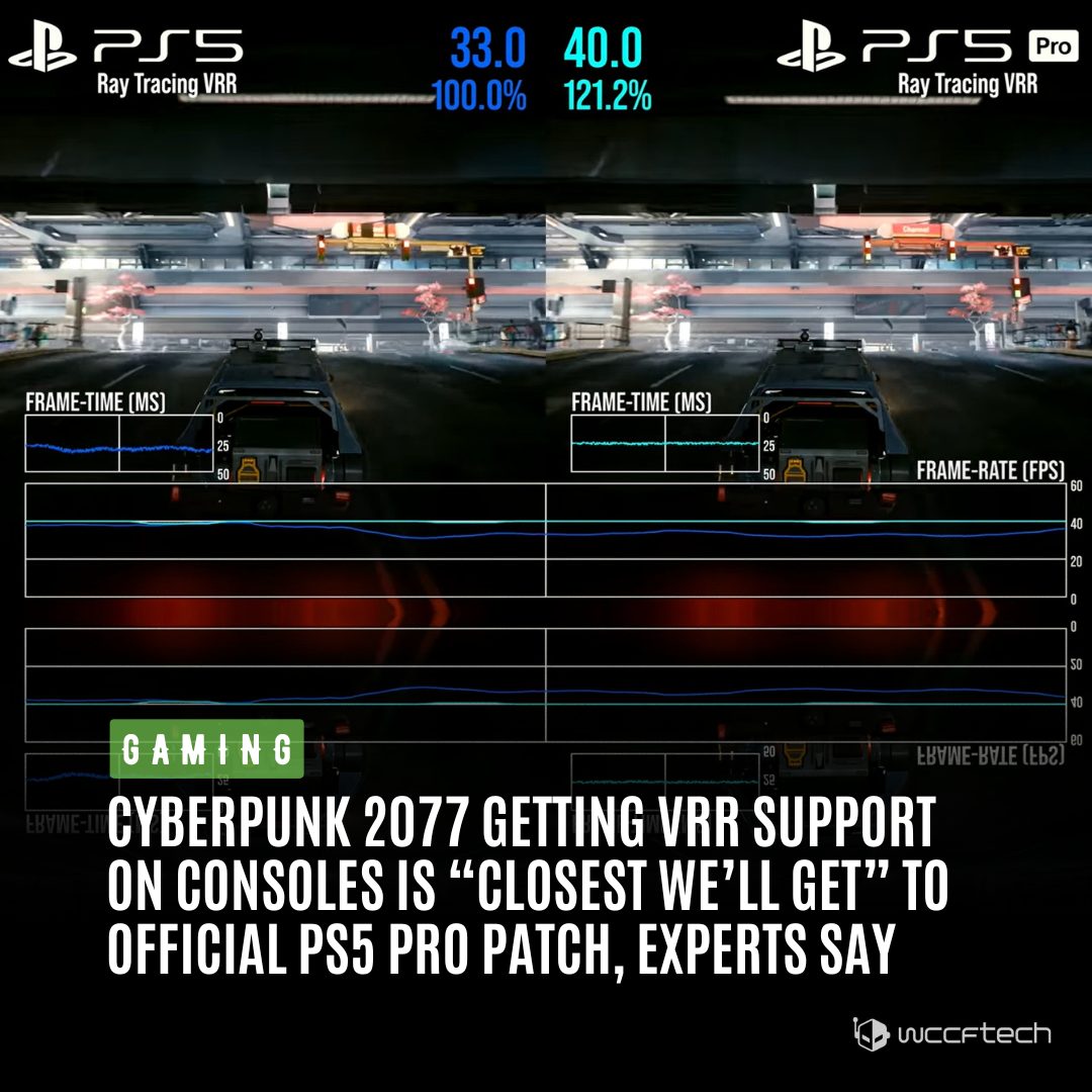 Wccftech - Cyberpunk 2077 now supports VRR on consoles,... | Facebook