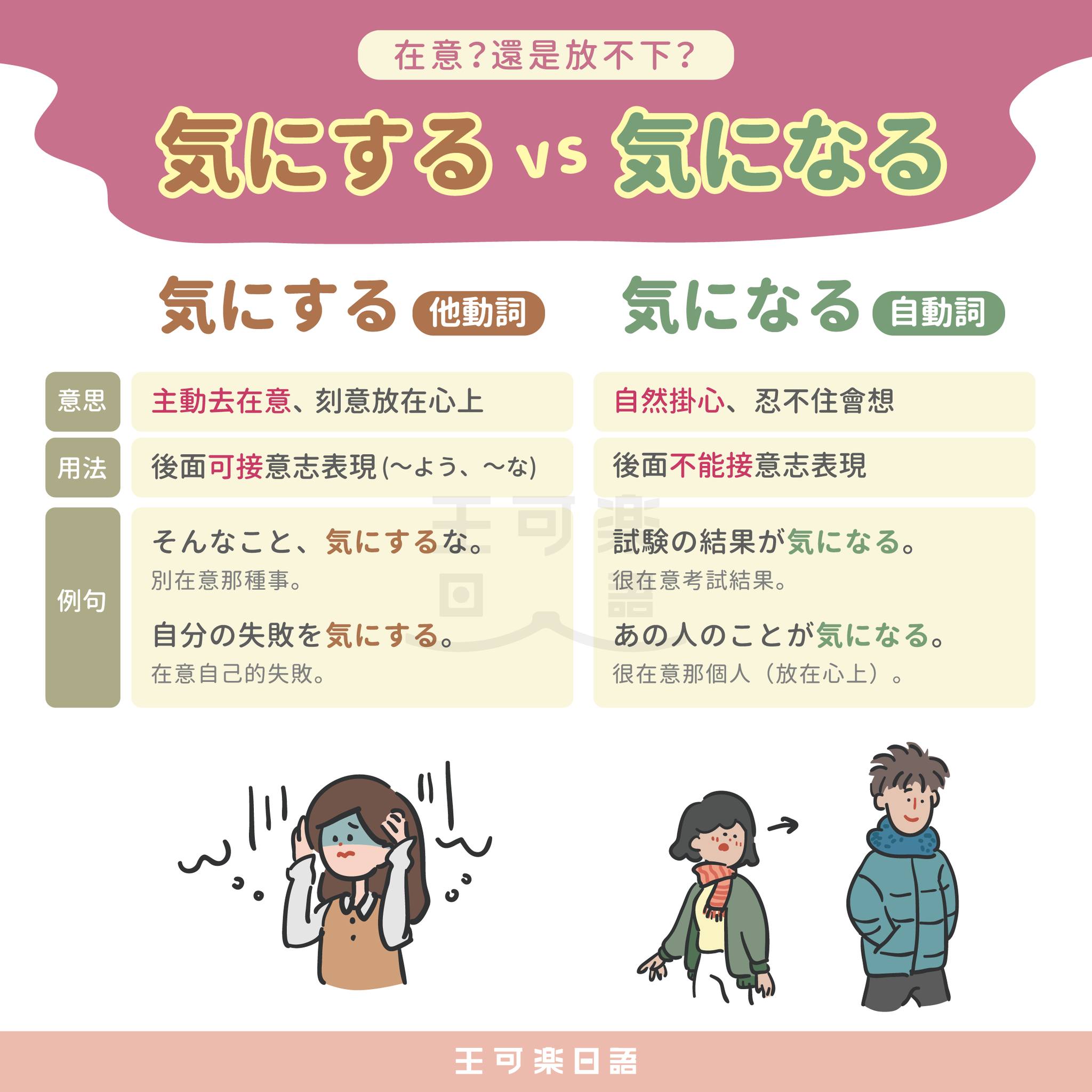 王可樂日語 - 【「～てしまいました」的用法！】 「動詞て＋しまいました」有兩個意思，一個是表示「遺憾」，另一個則是表示「完了」，今天先來學習 ...