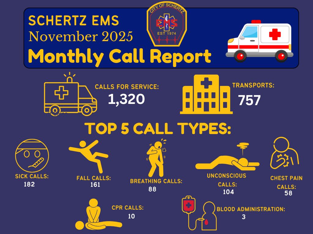 Schertz EMS Monthly... - Schertz Emergency Medical Services | Facebook