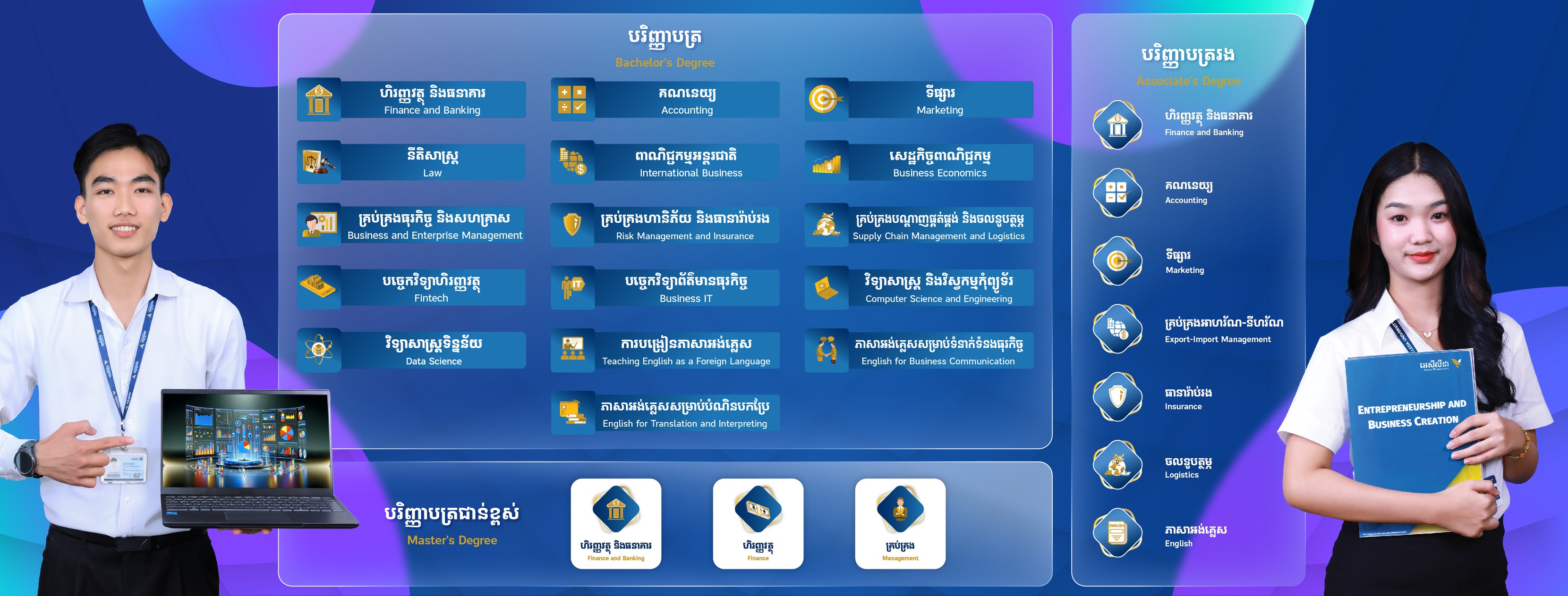 ACLEDA University of Business | Phnom Penh